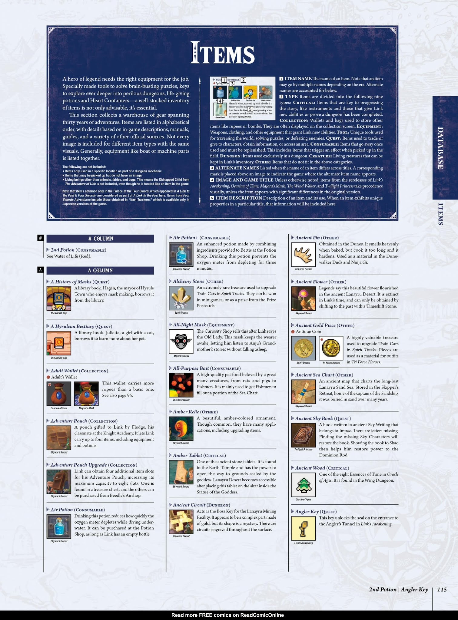 Read online The Legend of Zelda Encyclopedia comic -  Issue # TPB (Part 2) - 19