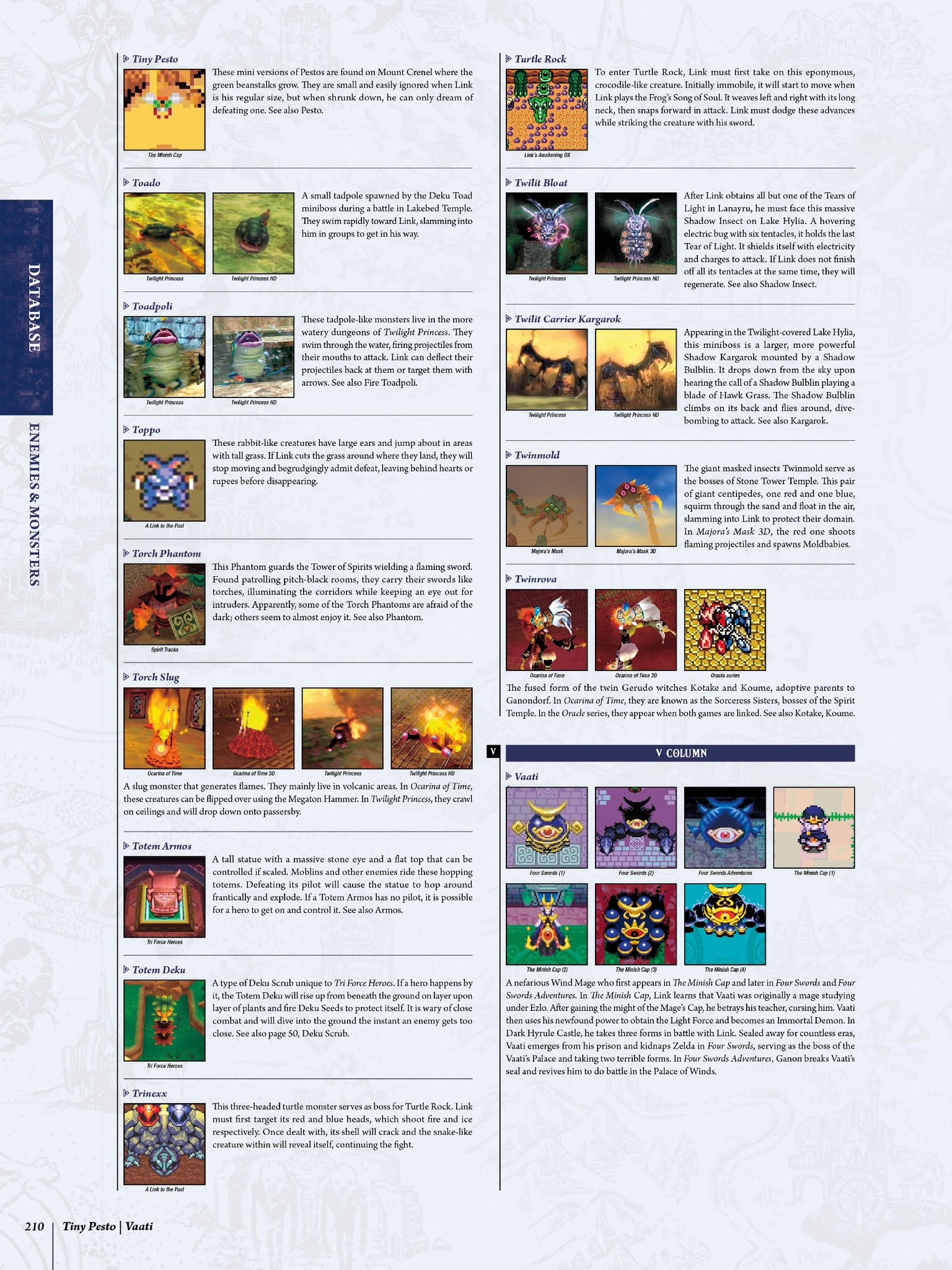Read online The Legend of Zelda Encyclopedia comic -  Issue # TPB (Part 3) - 14