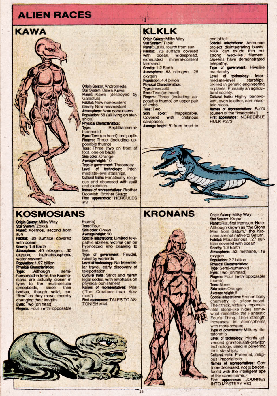 The Official Handbook of the Marvel Universe issue 5 - Page 33