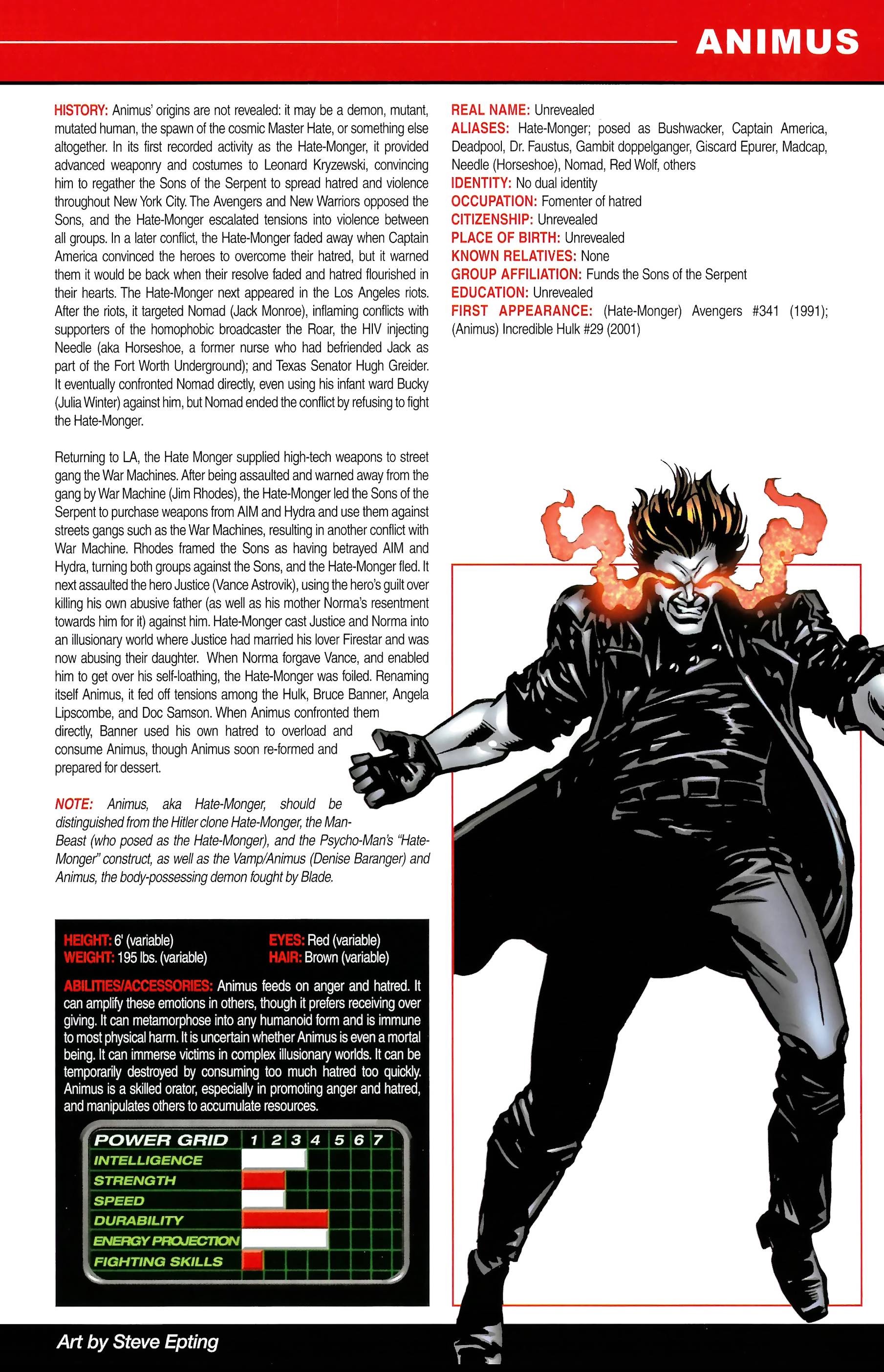 Read online Official Handbook of the Marvel Universe A to Z comic -  Issue # TPB 1 (Part 1) - 65