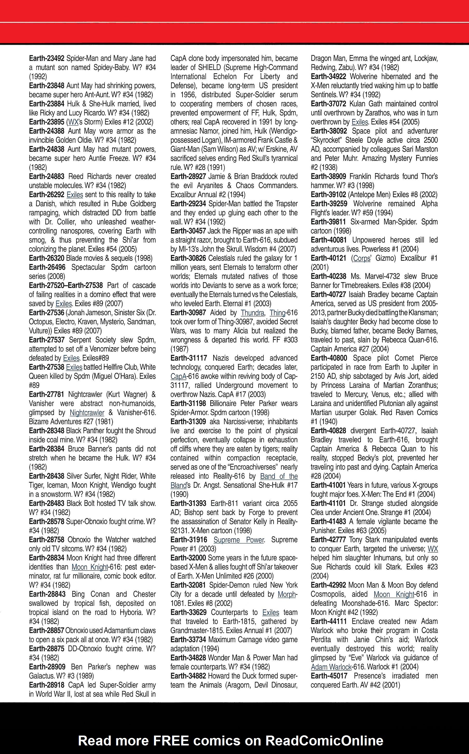 Read online Official Handbook of the Marvel Universe A to Z comic -  Issue # TPB 4 (Part 2) - 137