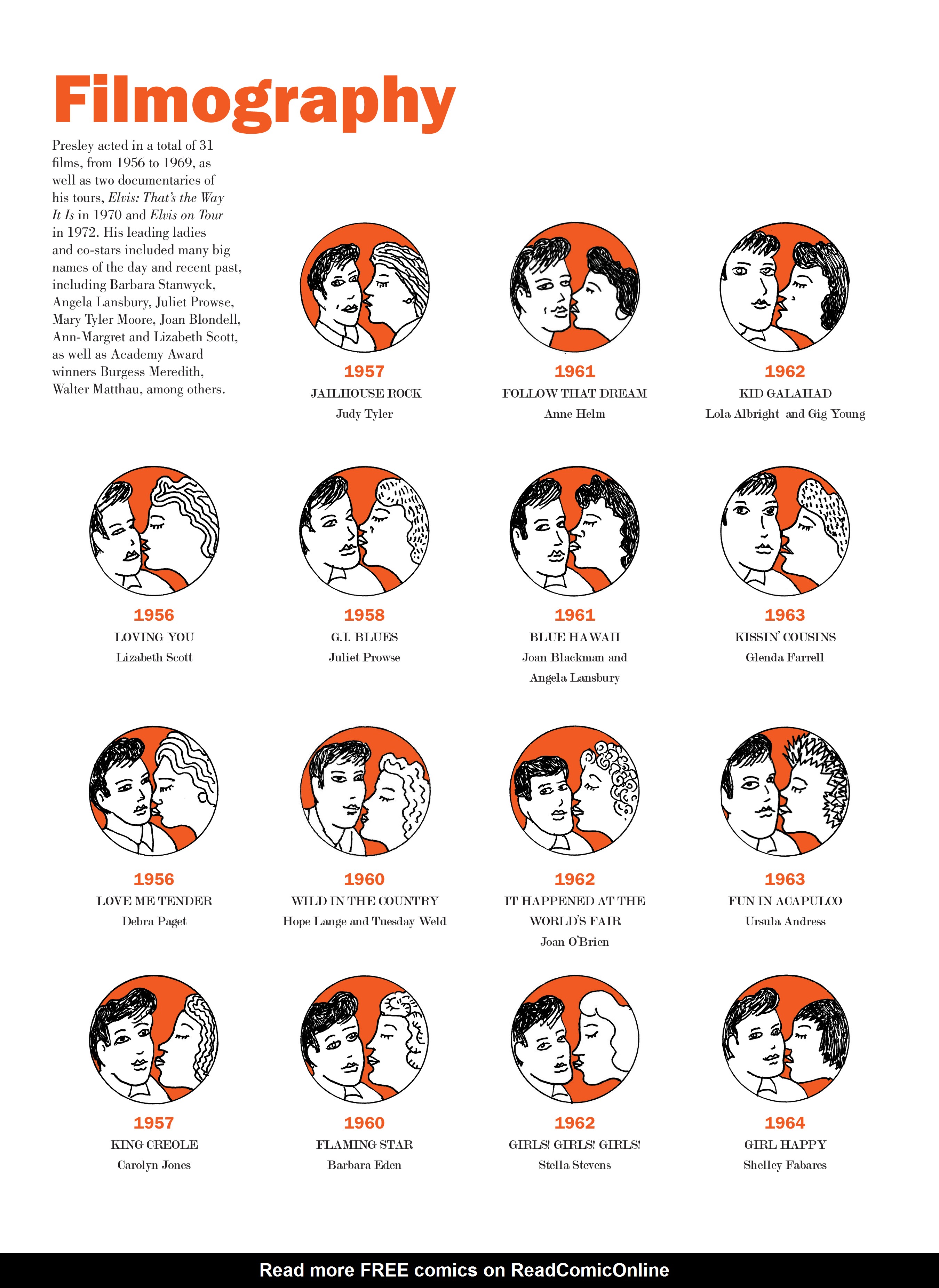 Read online The Mighty Elvis: A Graphic Biography comic -  Issue # TPB - 54