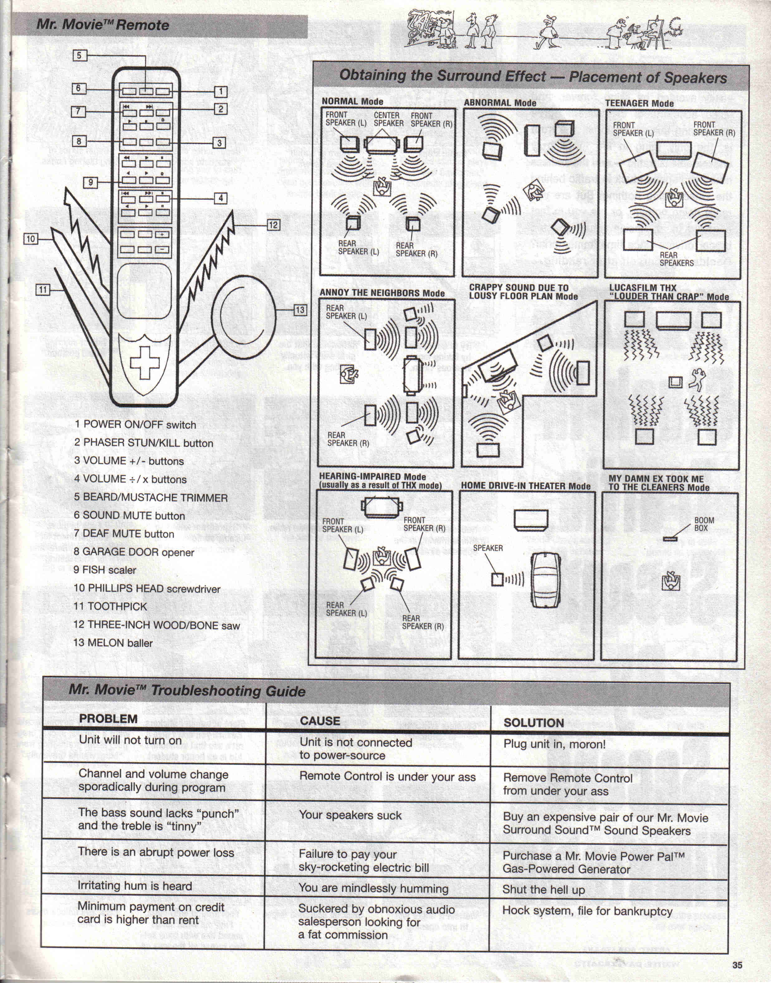 Read online MAD comic -  Issue #386 - 35