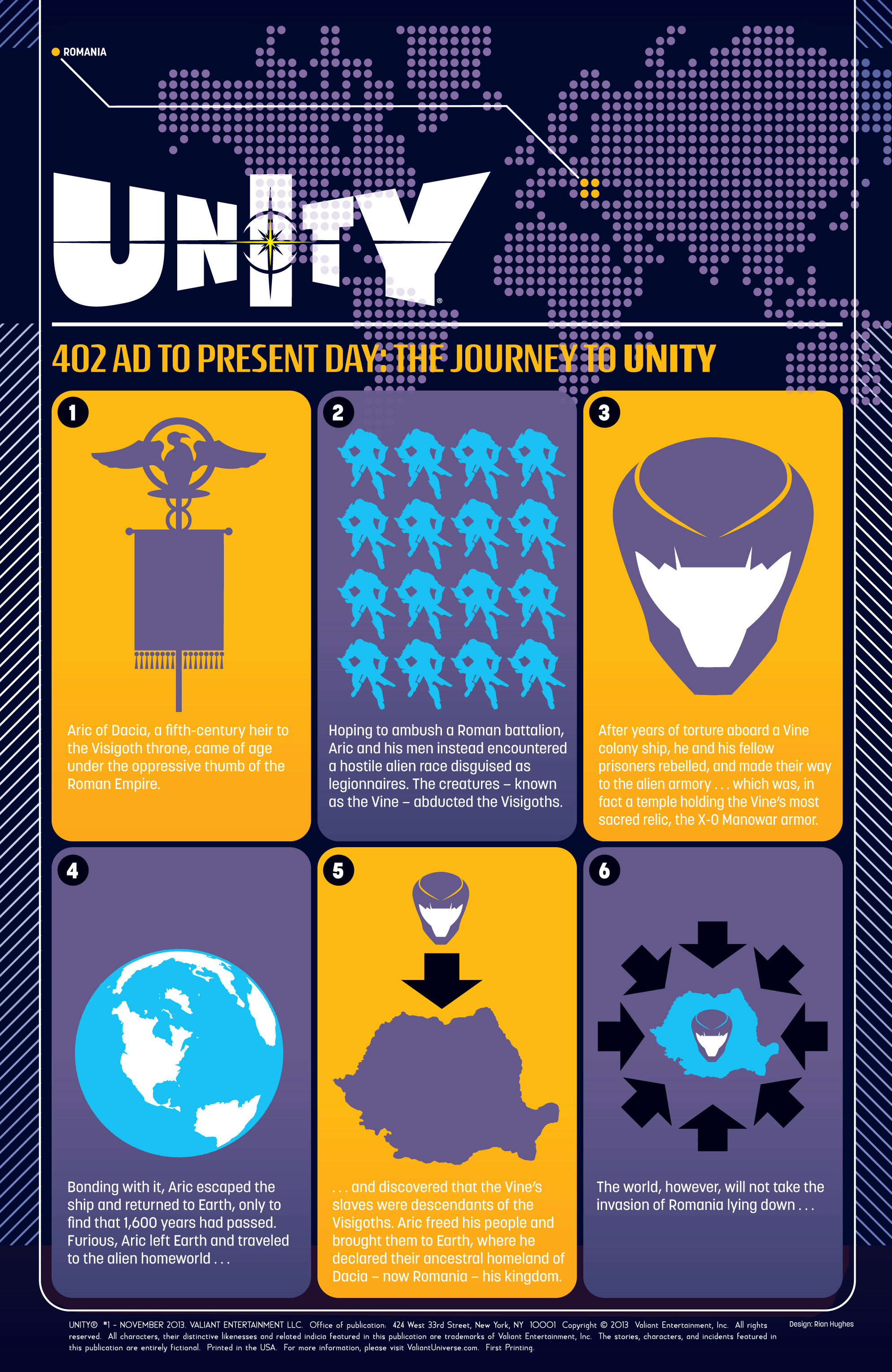 Read online Unity (2013) comic -  Issue #1 - 2