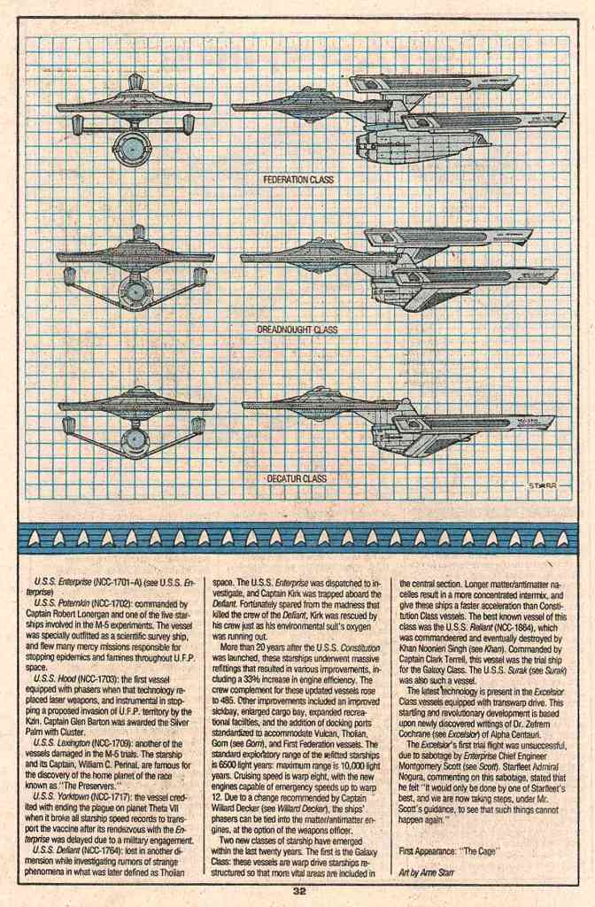 Read online Who's Who in Star Trek comic -  Issue #2 - 34