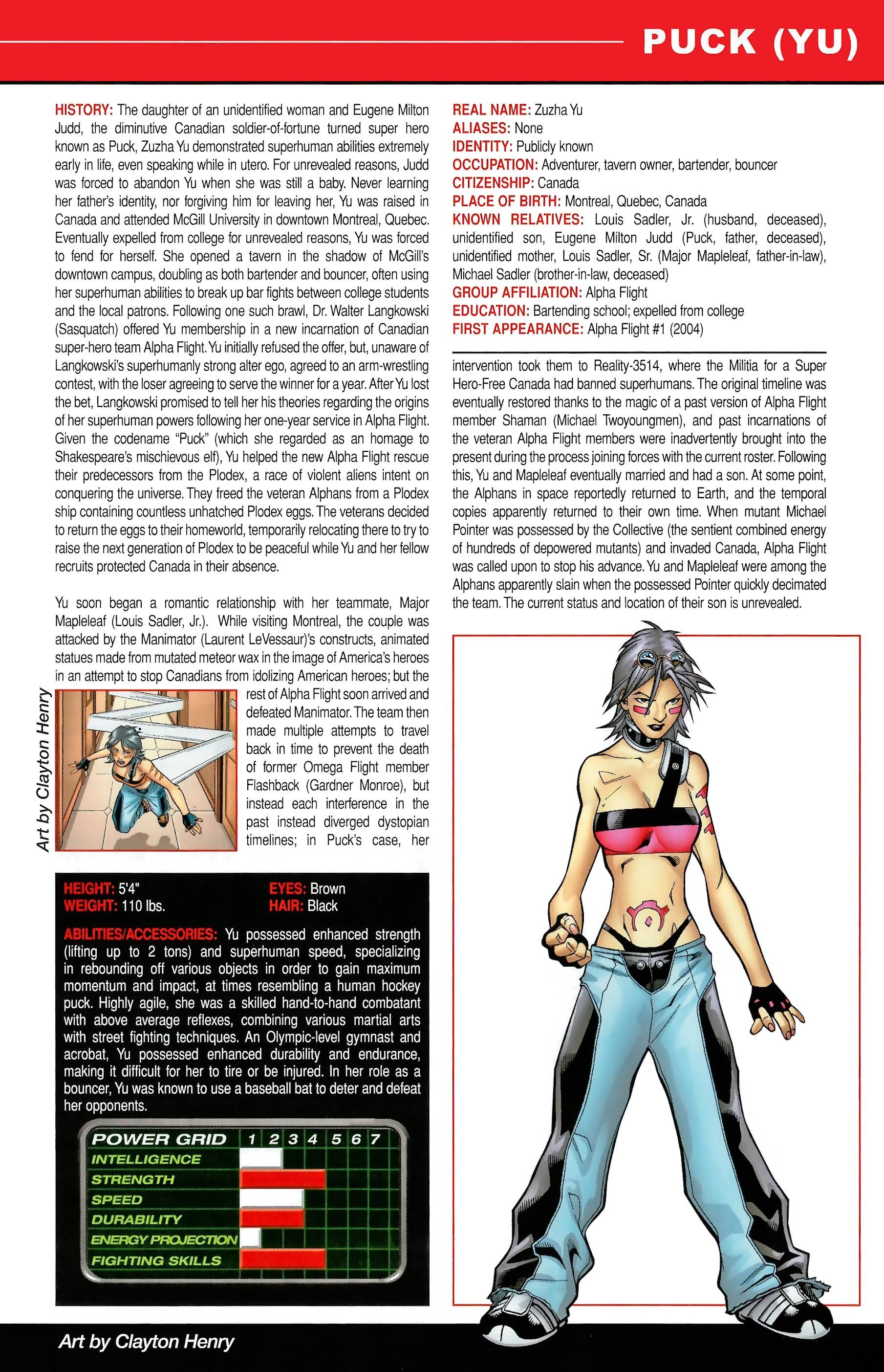 Read online Official Handbook of the Marvel Universe A to Z comic -  Issue # TPB 9 (Part 1) - 69