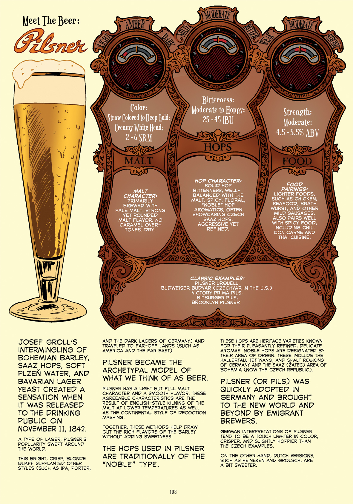Read online The Comic Book Story of Beer comic -  Issue # Full - 114