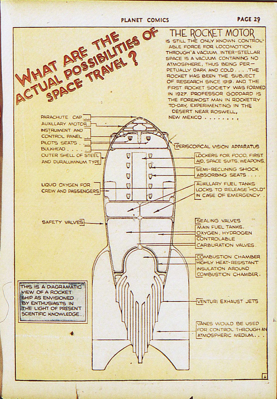 Planet Comics (1944) issue 9 - Page 32
