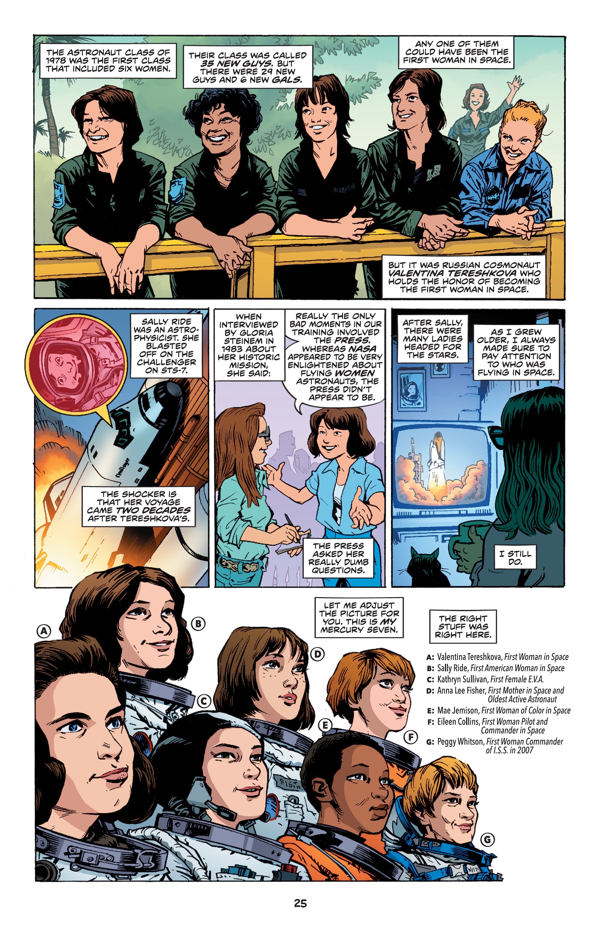 Read online Femme Magnifique: 10 Magnificent Women Who Changed the World comic -  Issue # Full - 27