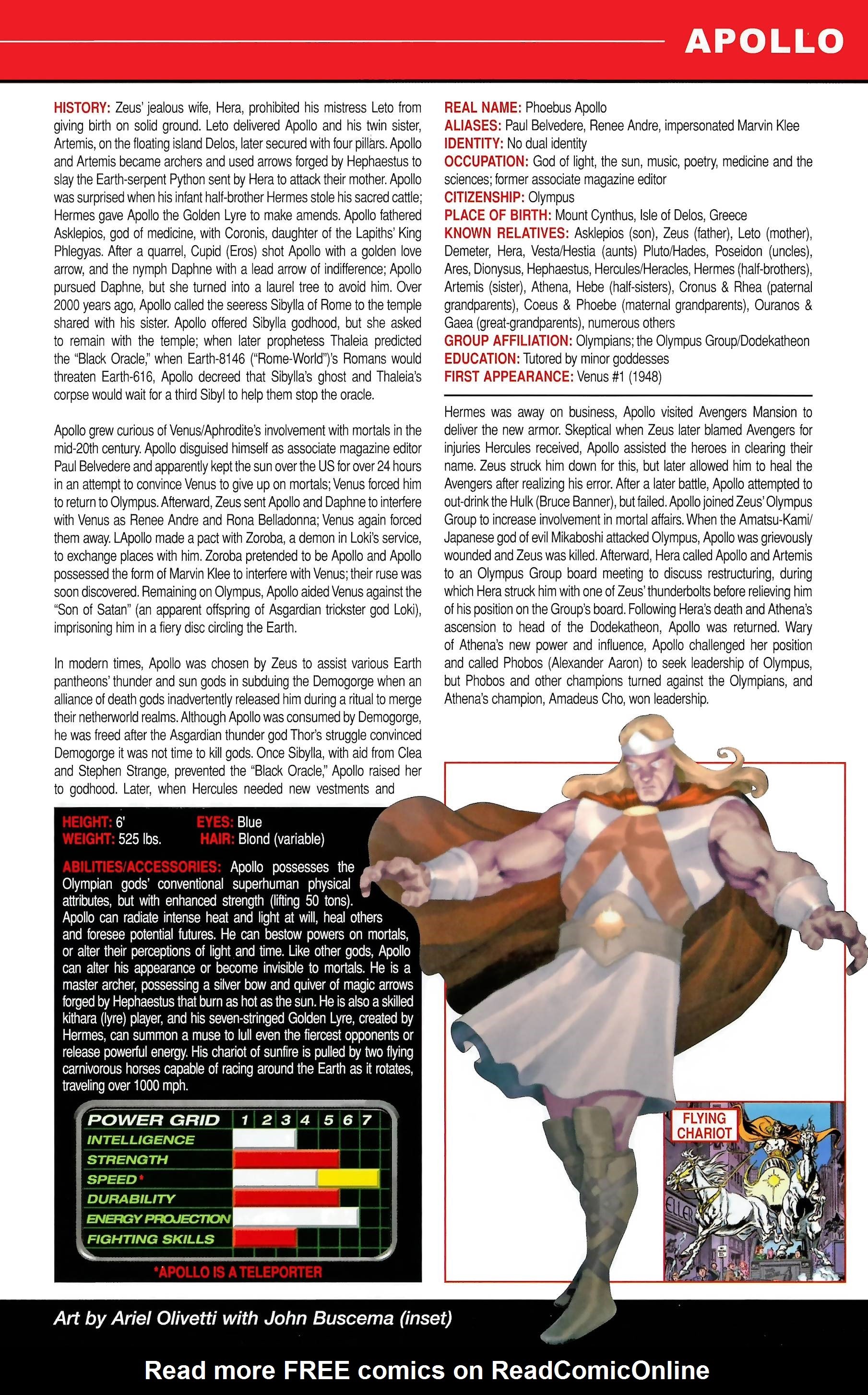 Read online Official Handbook of the Marvel Universe A to Z comic -  Issue # TPB 14 (Part 1) - 43