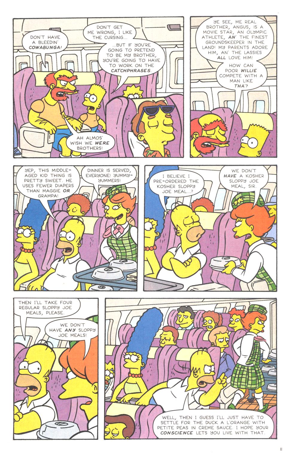 Read online Simpsons Comics comic -  Issue #88 - 12