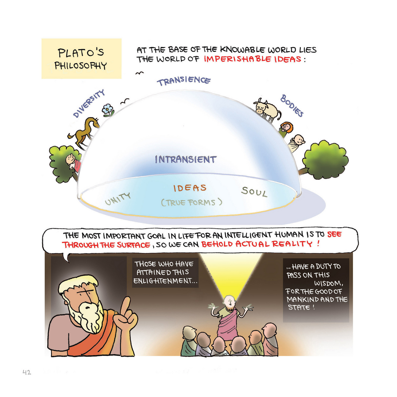 Read online Philosophy: A Discovery in Comics comic -  Issue # TPB - 43