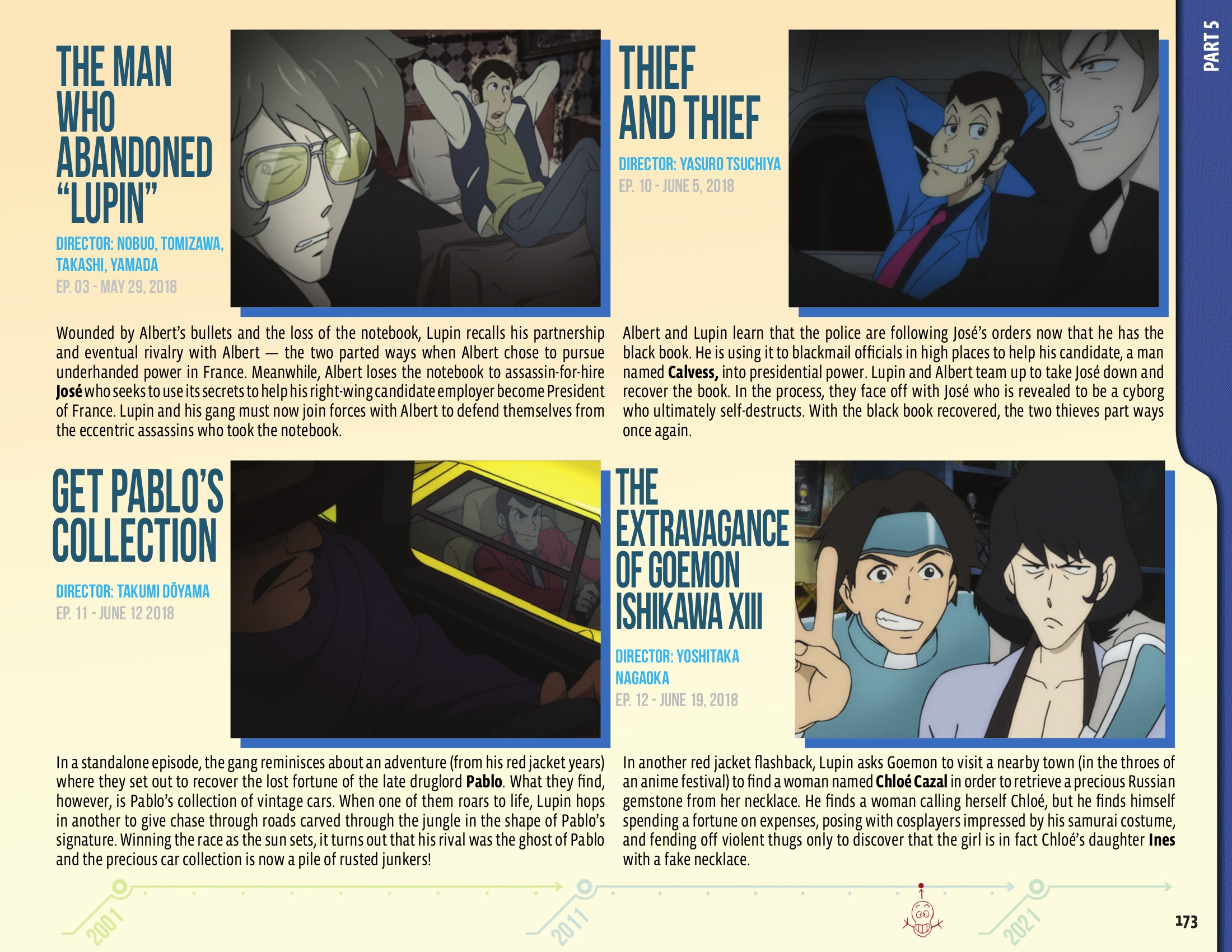 Read online 50 Animated Years of Lupin III comic -  Issue # TPB (Part 2) - 75