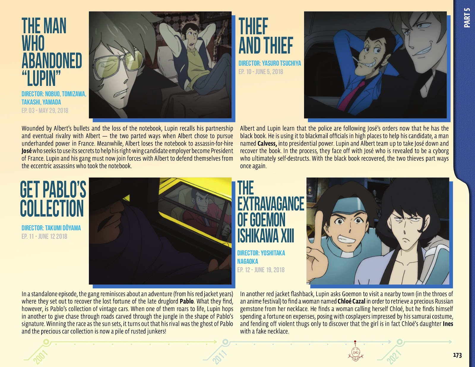 50 Animated Years of Lupin III issue TPB (Part 2) - Page 75