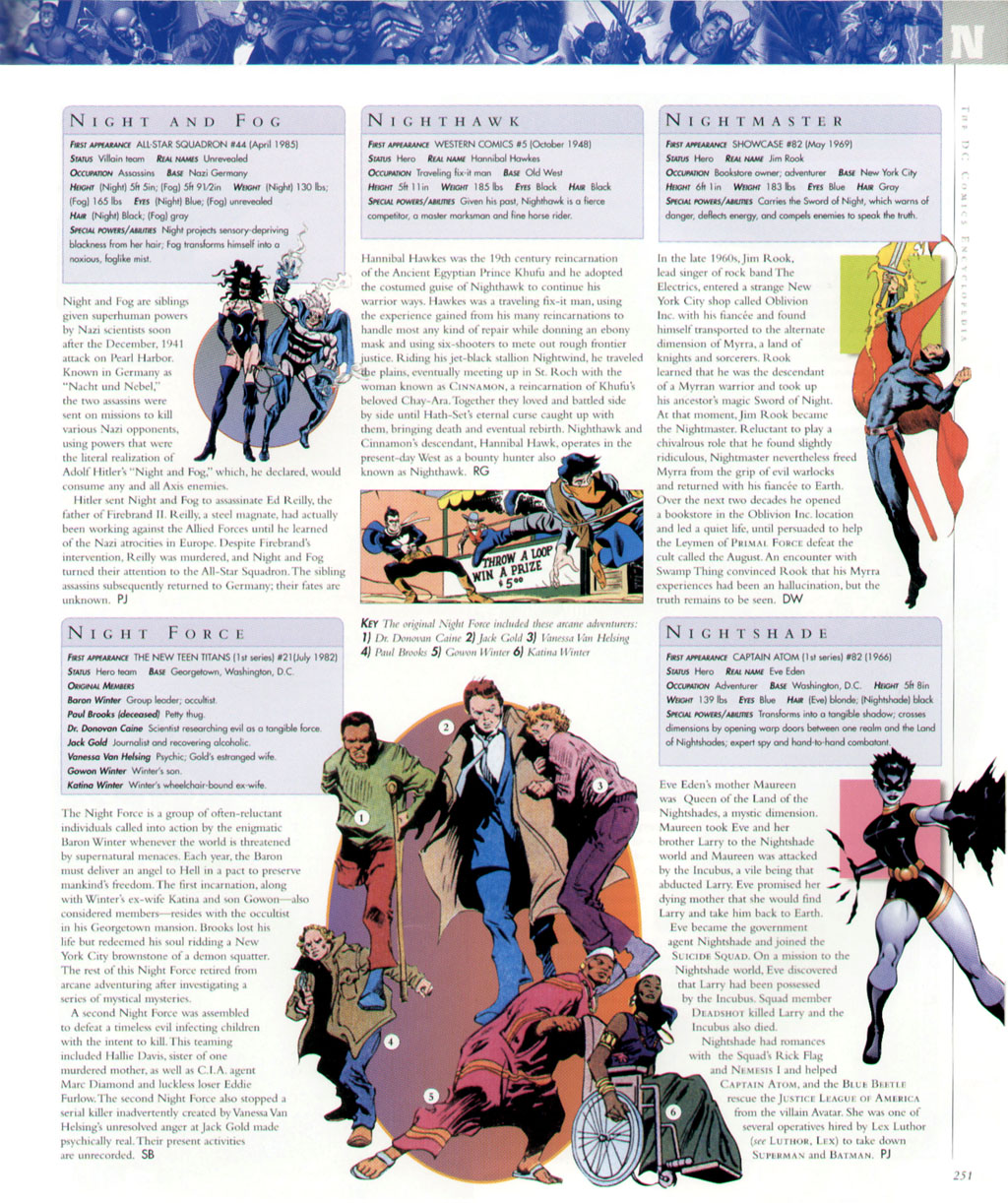 Read online The DC Comics Encyclopedia comic -  Issue # TPB 2 (Part 2) - 7