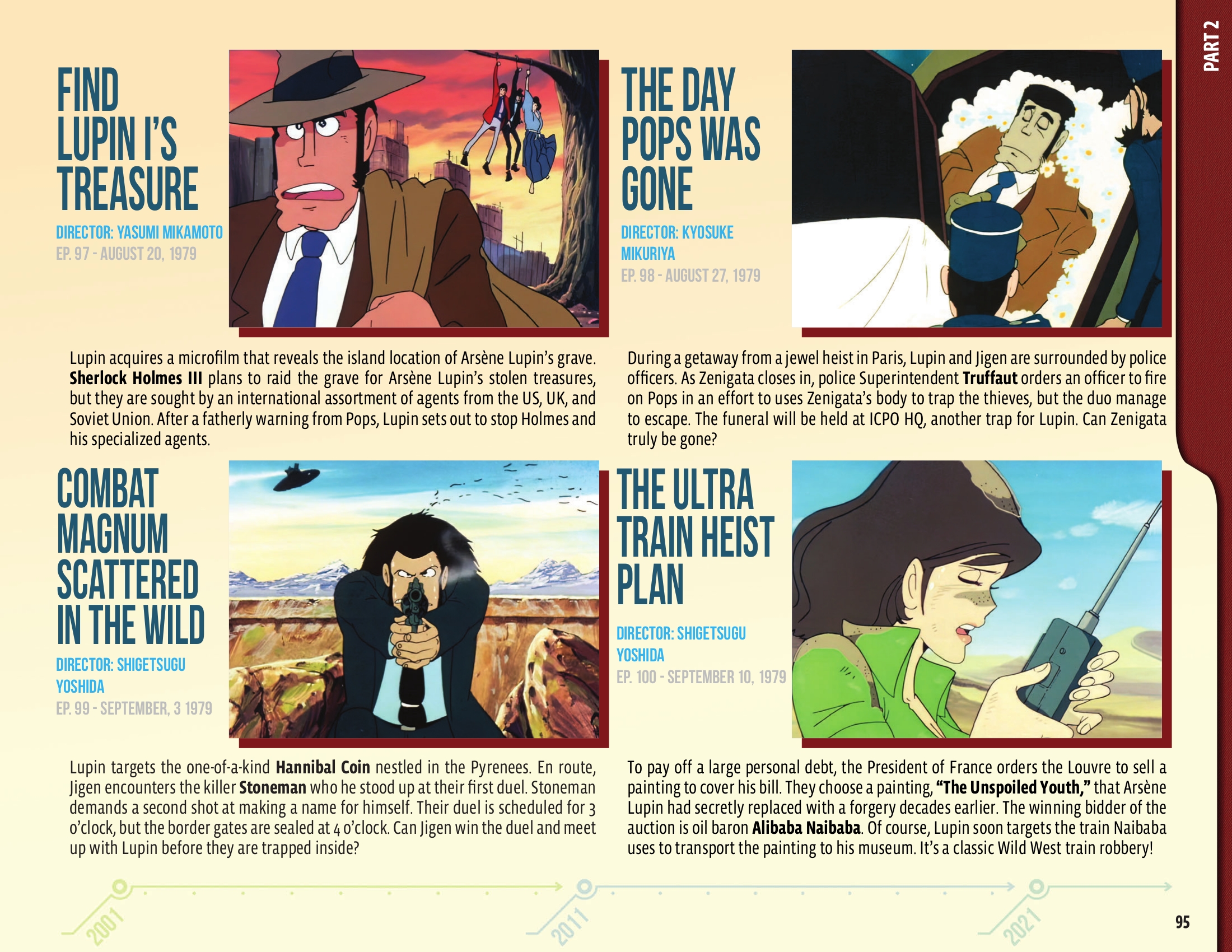 Read online 50 Animated Years of Lupin III comic -  Issue # TPB (Part 1) - 96