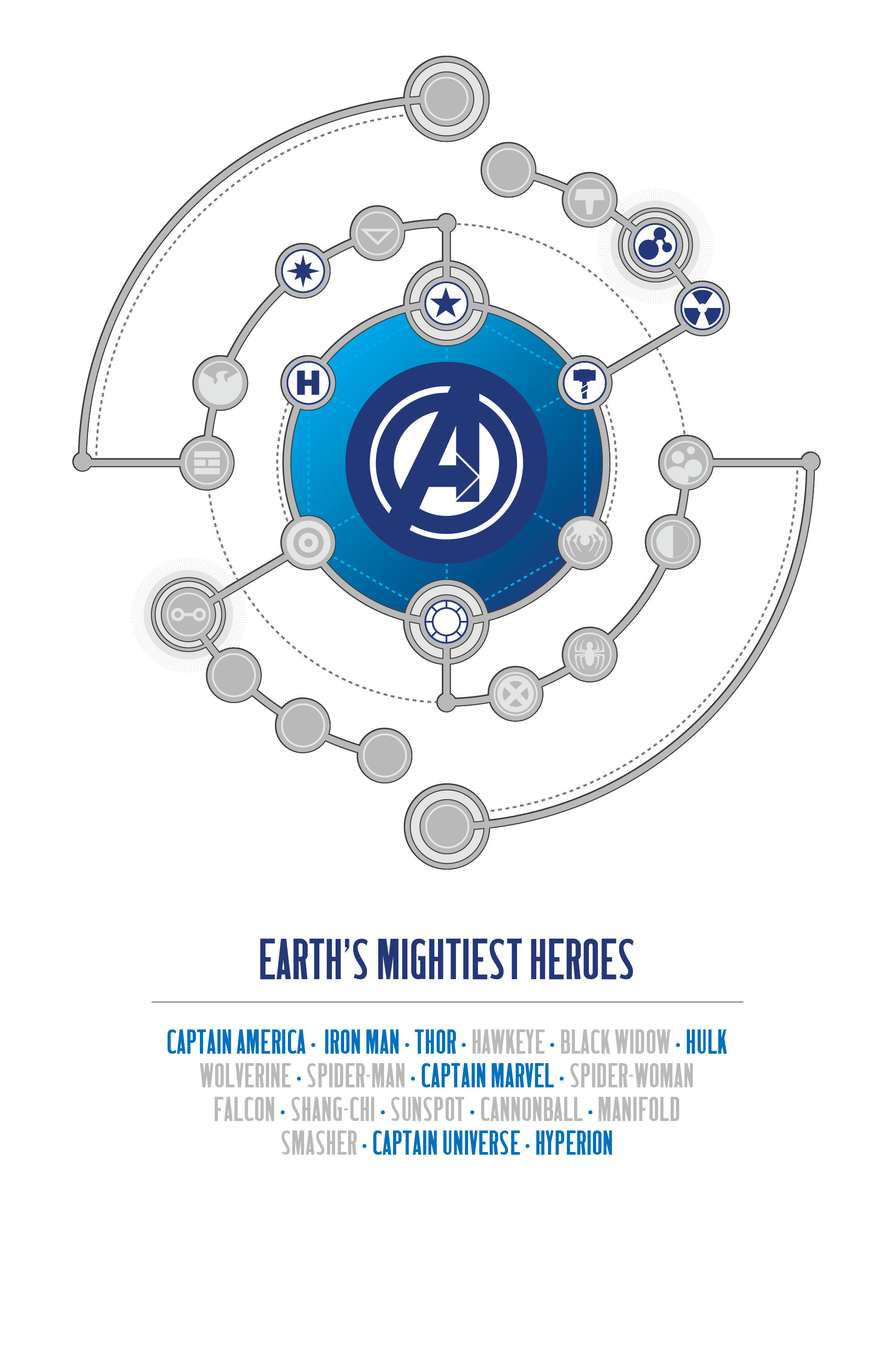 Read online Avengers by Jonathan Hickman: The Complete Collection comic -  Issue # TPB 2 (Part 1) - 49