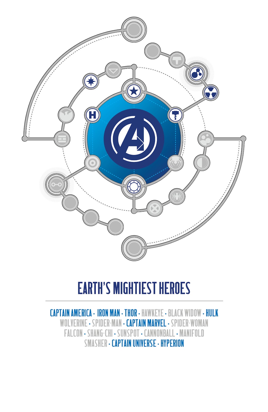 Avengers by Jonathan Hickman: The Complete Collection issue TPB 2 (Part 1) - Page 49