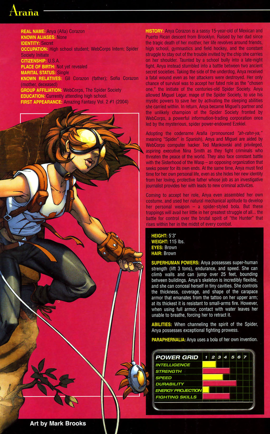 Official Handbook of the Marvel Universe: Women of Marvel 2005 Full #1 - English 4