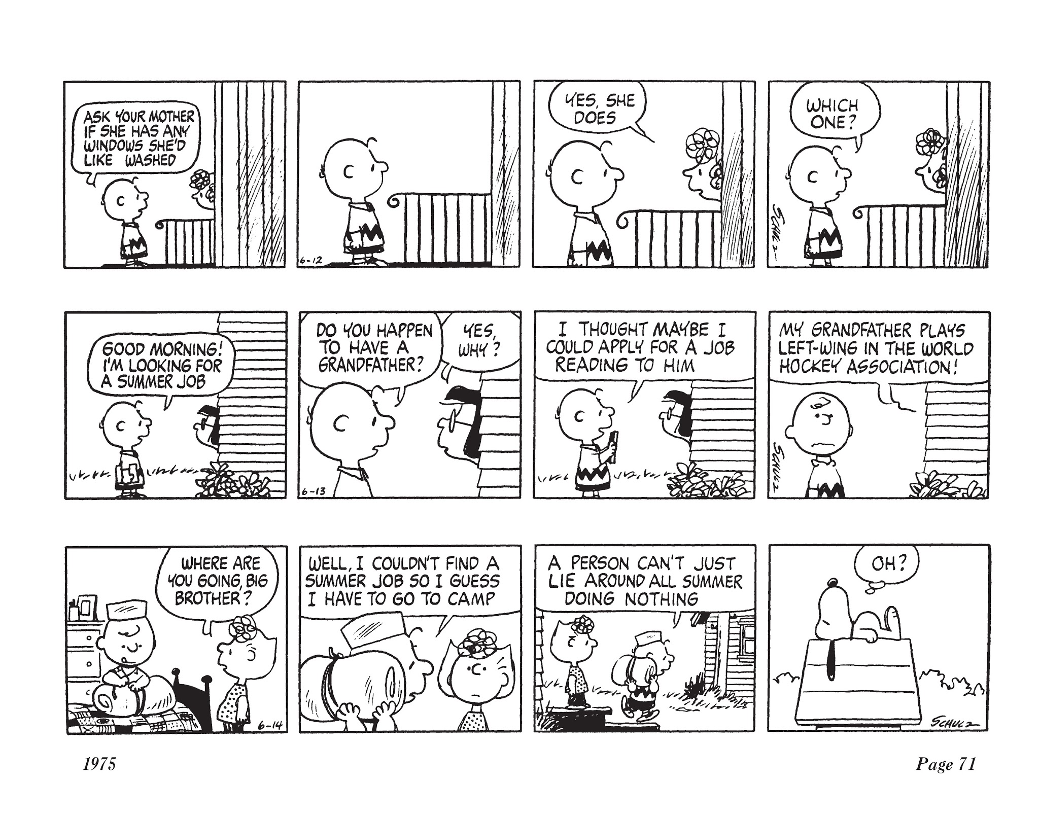 Read online The Complete Peanuts comic -  Issue # TPB 13 - 87