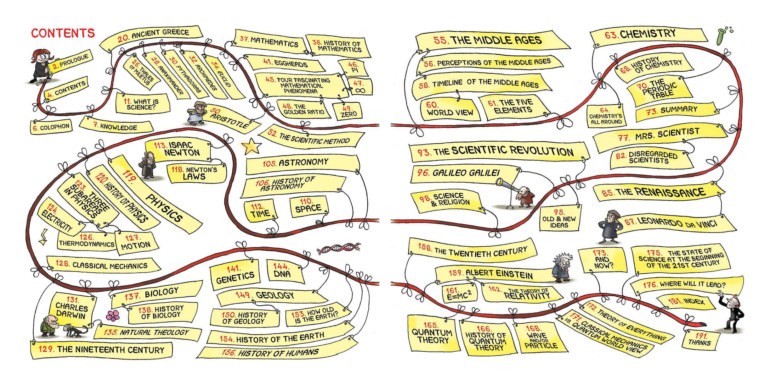 Read online Science: A Discovery In Comics comic -  Issue # TPB (Part 1) - 6