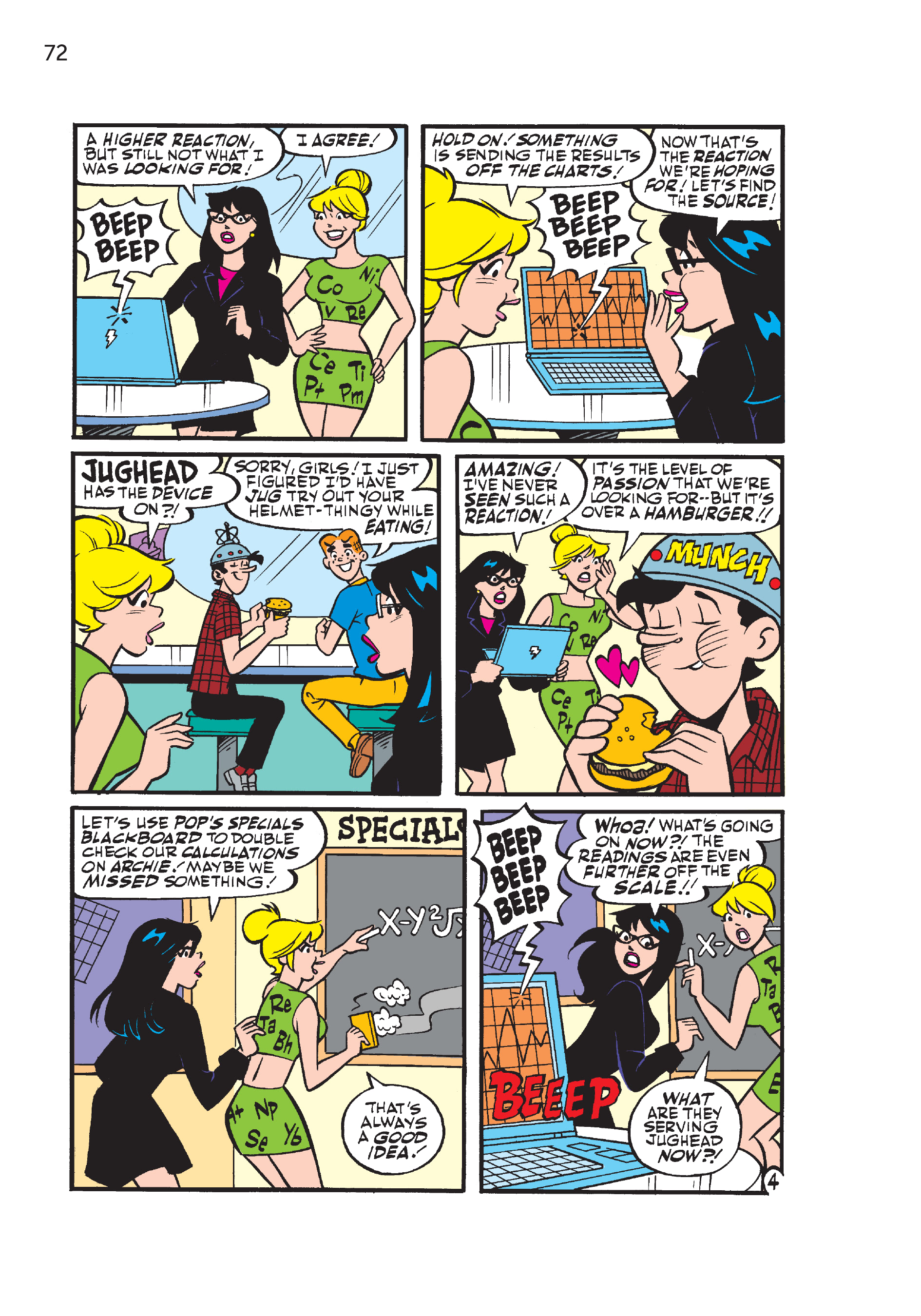 Read online Archie: Modern Classics comic -  Issue # TPB 4 (Part 1) - 72