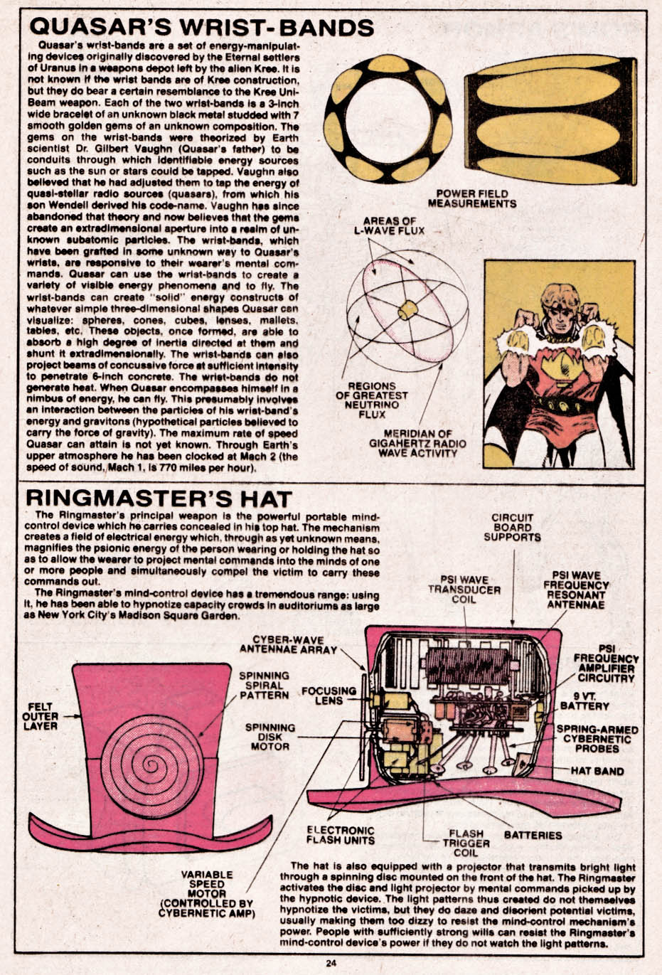 The Official Handbook of the Marvel Universe Issue #15 #15 - English 25