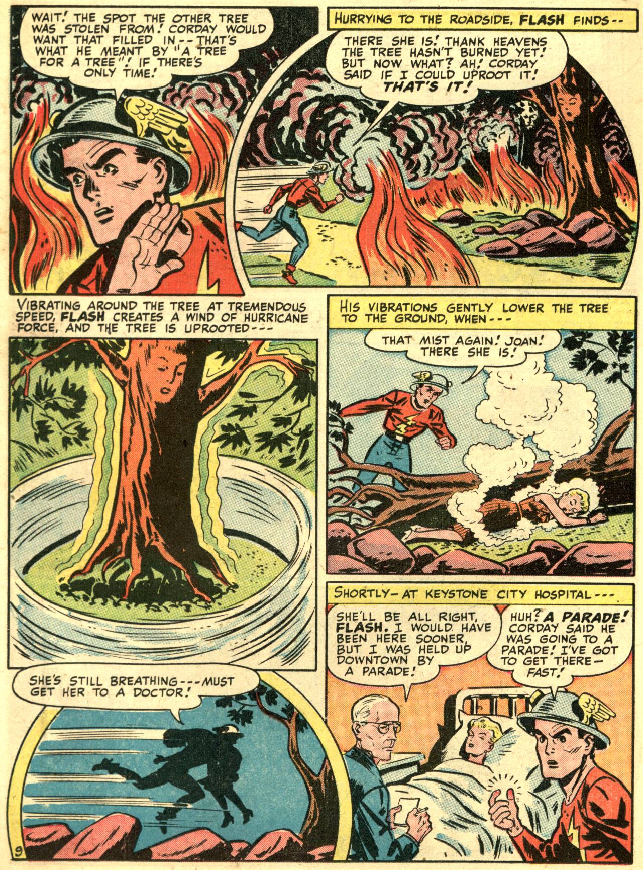 Read online Comic Cavalcade comic -  Issue #27 - 68