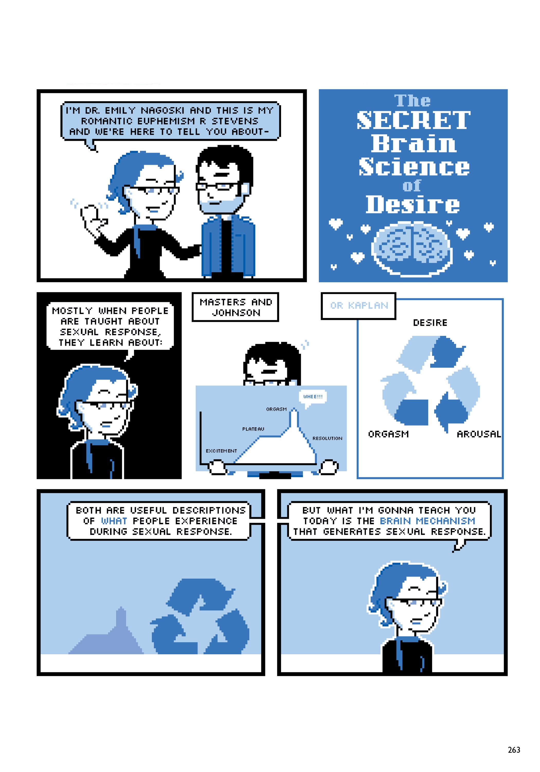 Read online Oh Joy Sex Toy comic -  Issue # TPB 1 (Part 3) - 64