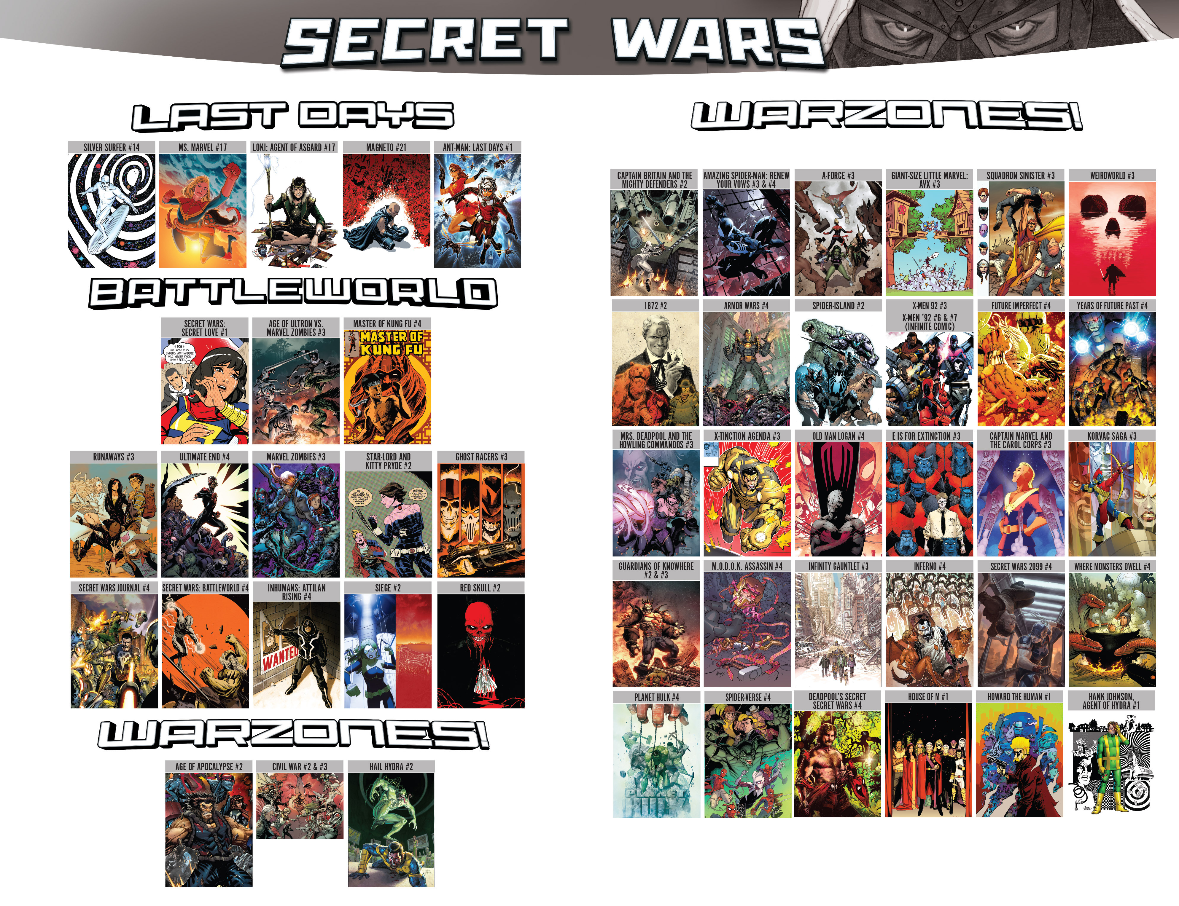 Read online Secret Wars comic -  Issue #5 - 29