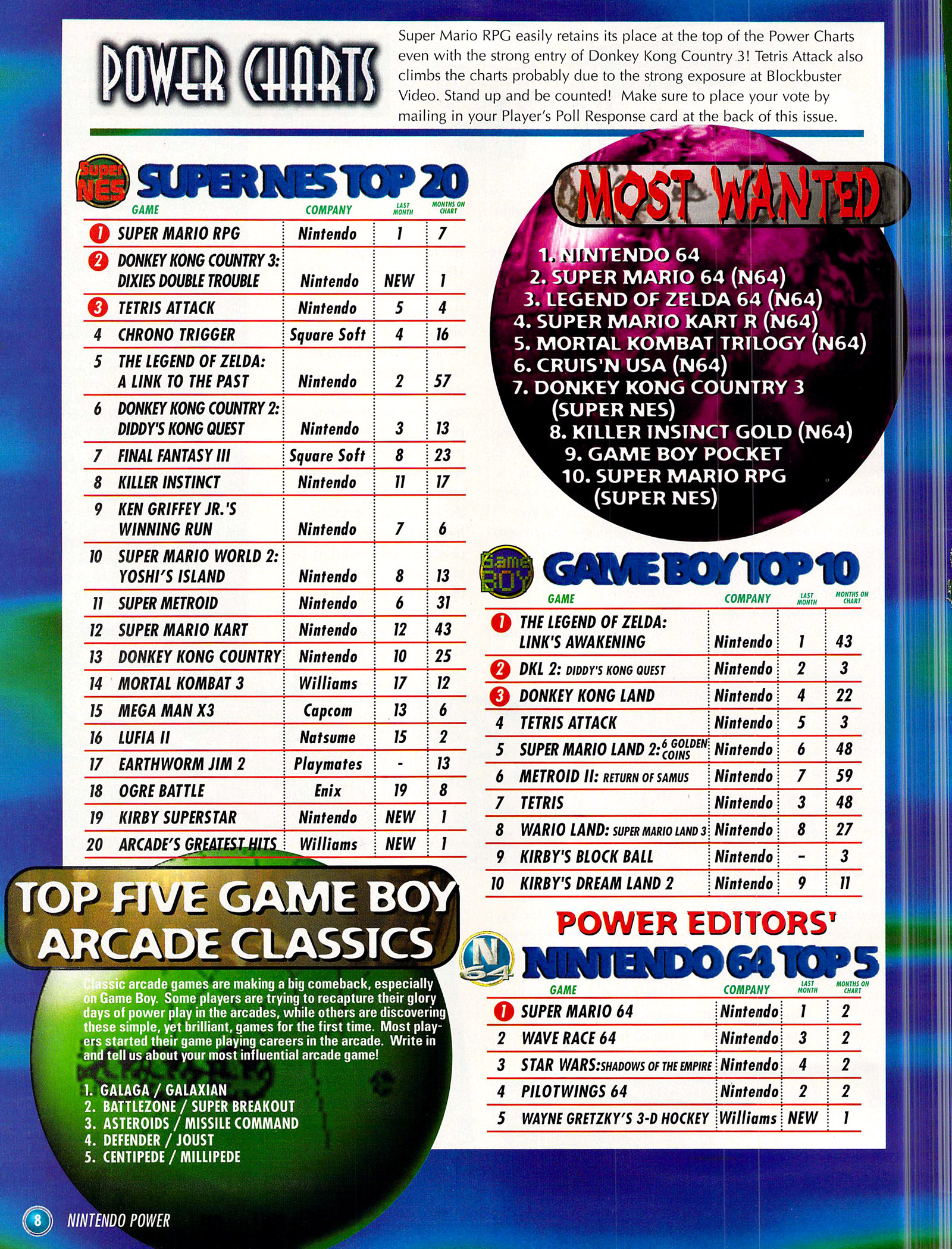 Read online Nintendo Power comic -  Issue #90 - 8