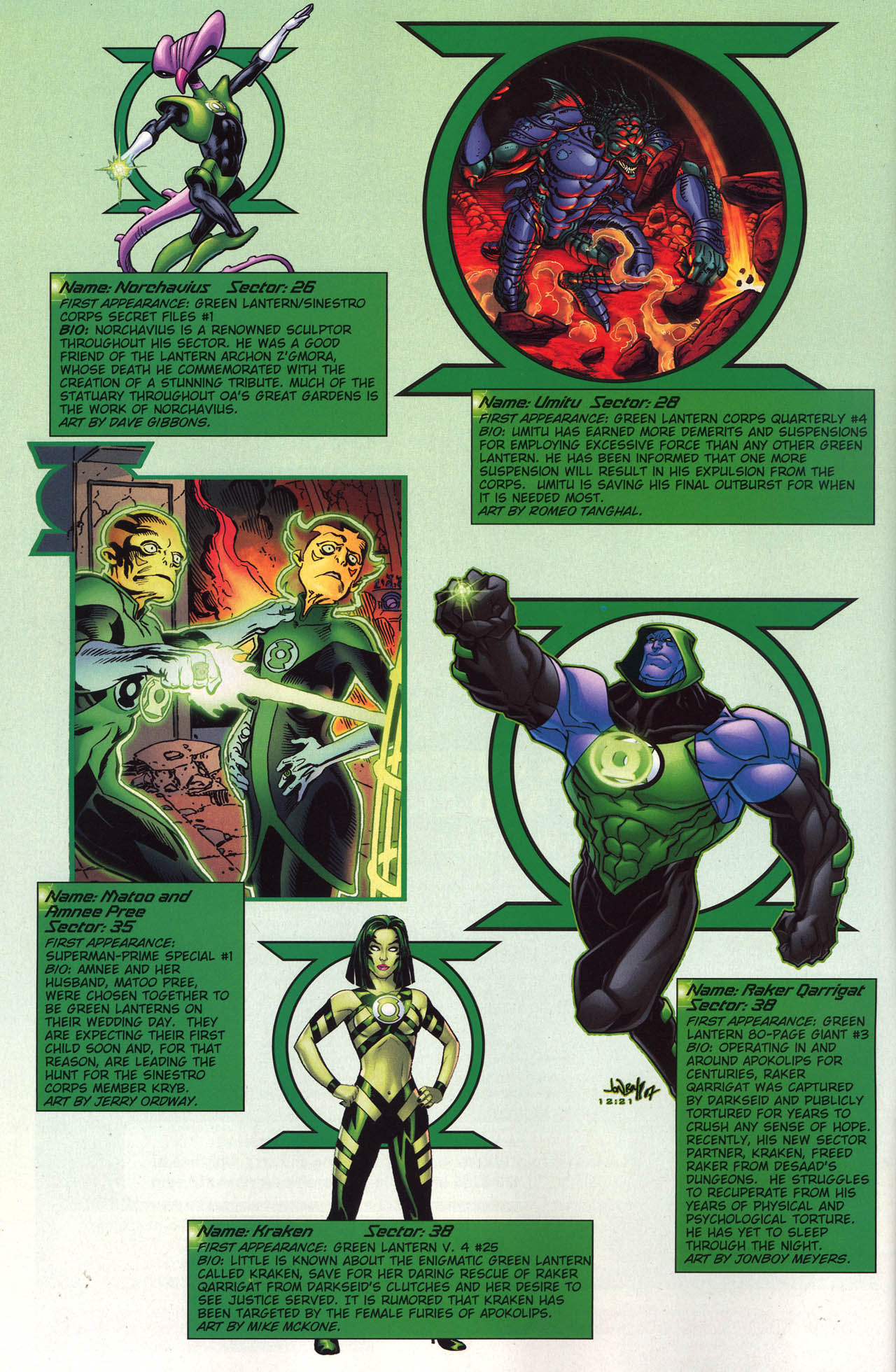 Read online Green Lantern/Sinestro Corps Secret Files comic -  Issue # Full - 13