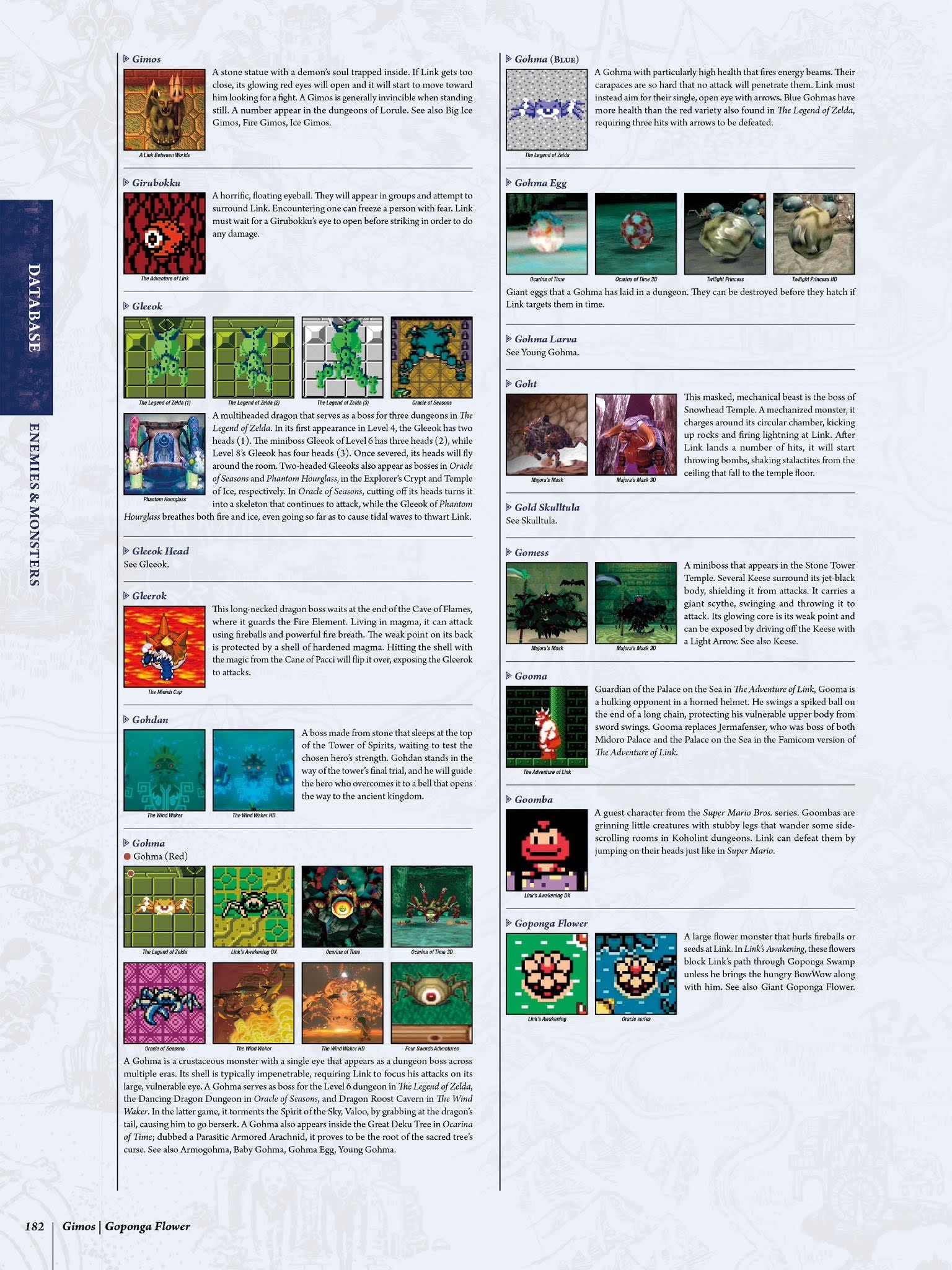 Read online The Legend of Zelda Encyclopedia comic -  Issue # TPB (Part 2) - 86