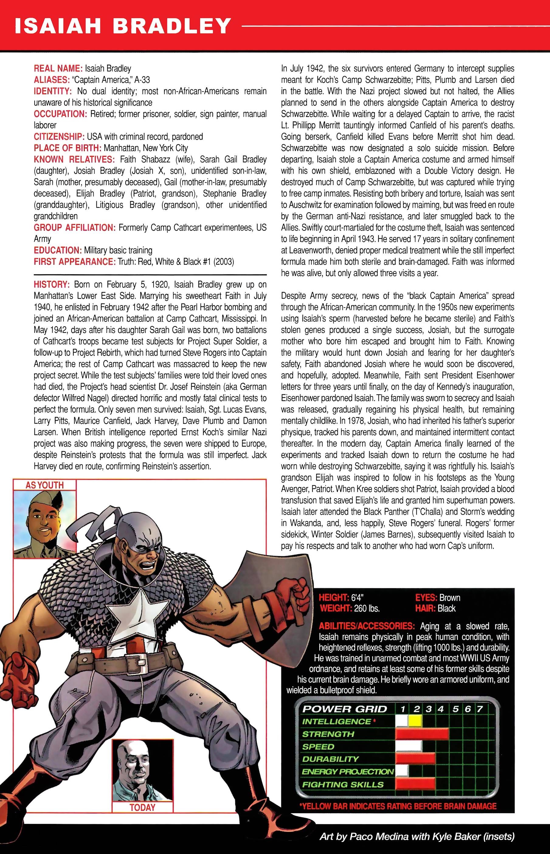 Read online Official Handbook of the Marvel Universe A to Z comic -  Issue # TPB 14 (Part 1) - 62