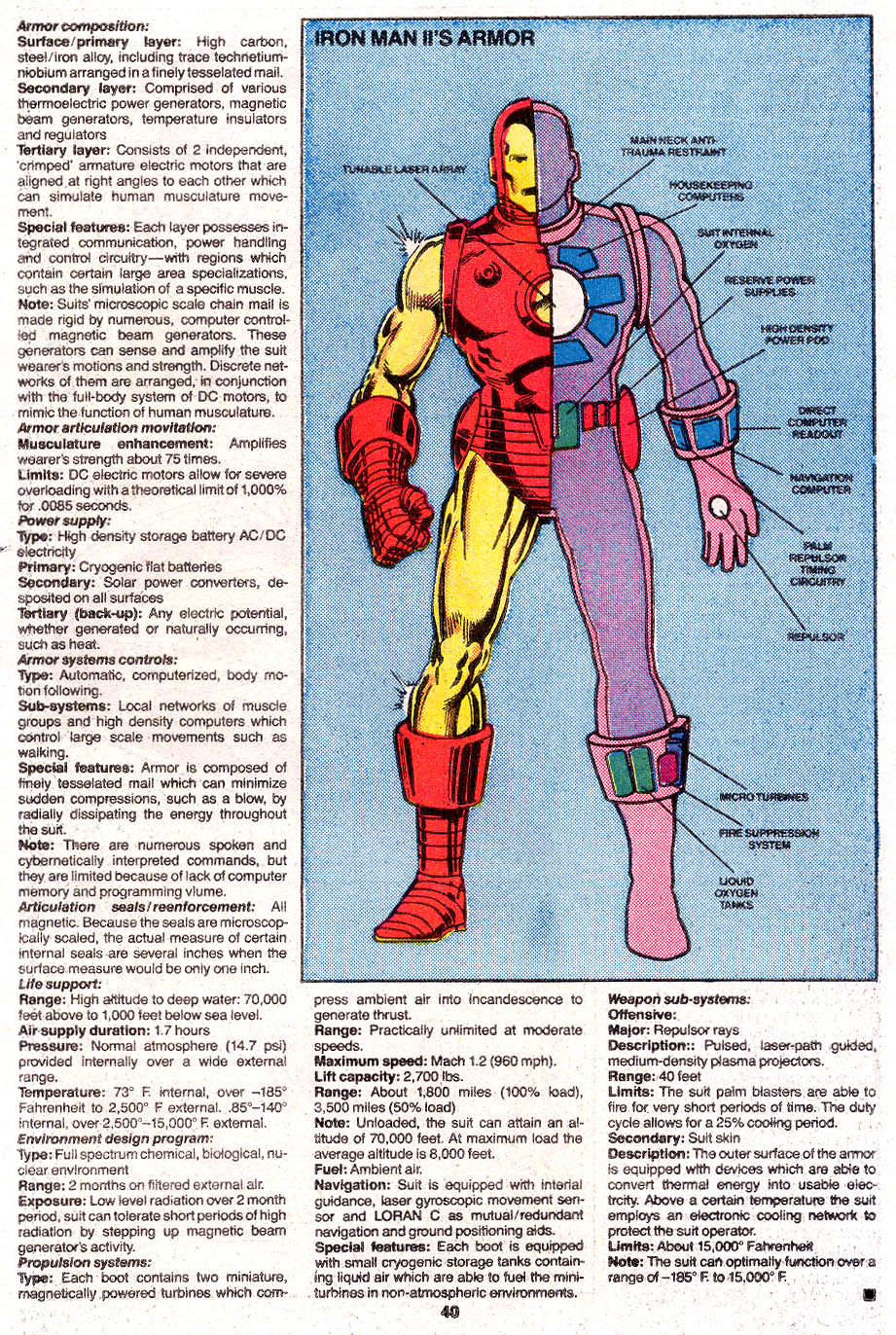 Read online The Official Handbook of the Marvel Universe Deluxe Edition comic -  Issue #6 - 42