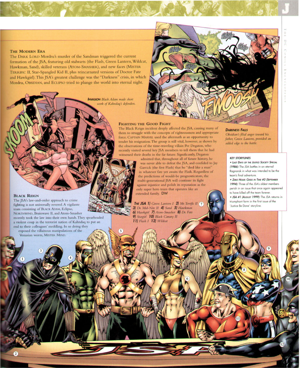 Read online The DC Comics Encyclopedia comic -  Issue # TPB 1 - 166