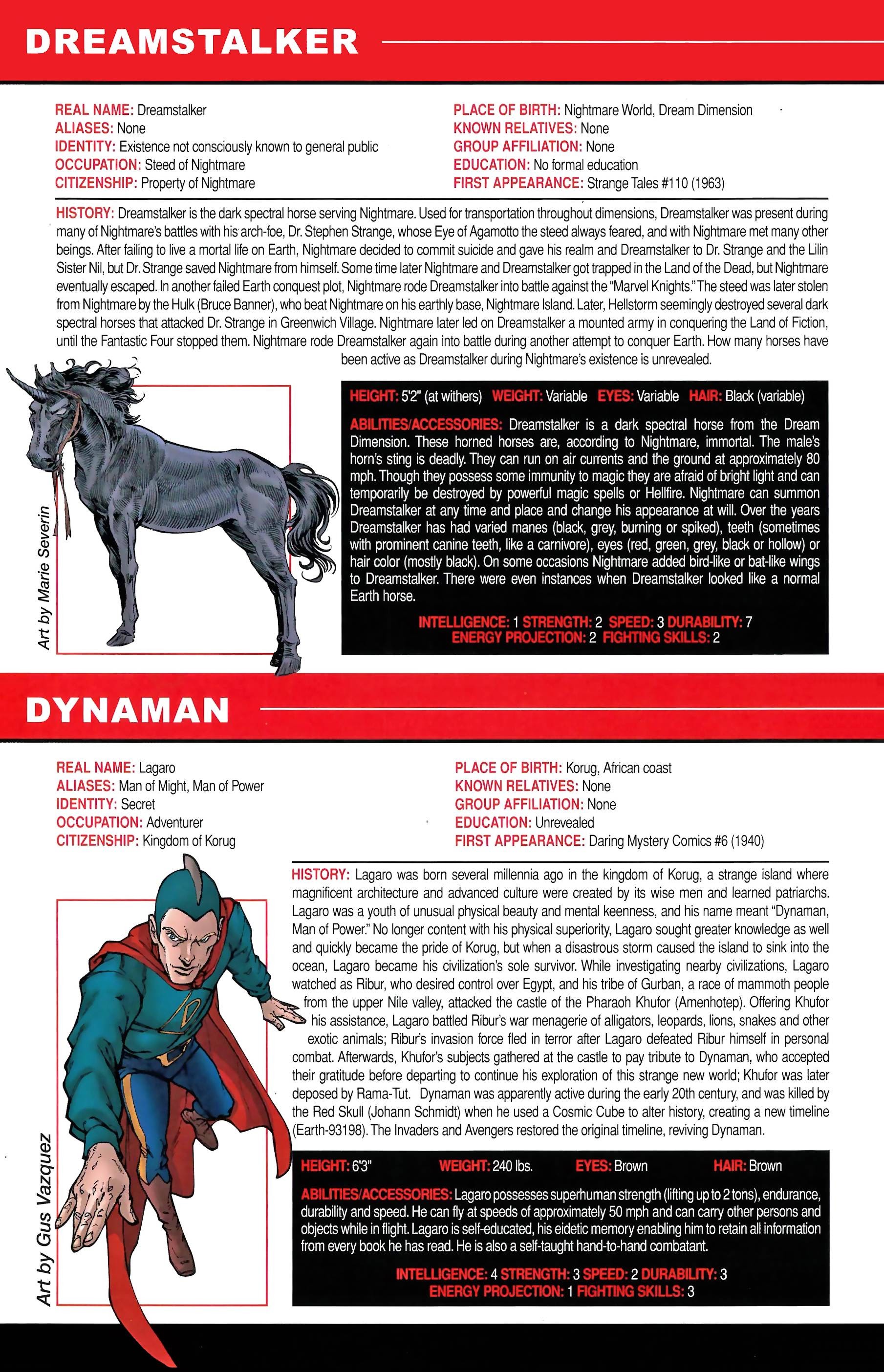 Read online Official Handbook of the Marvel Universe A to Z comic -  Issue # TPB 14 (Part 2) - 104