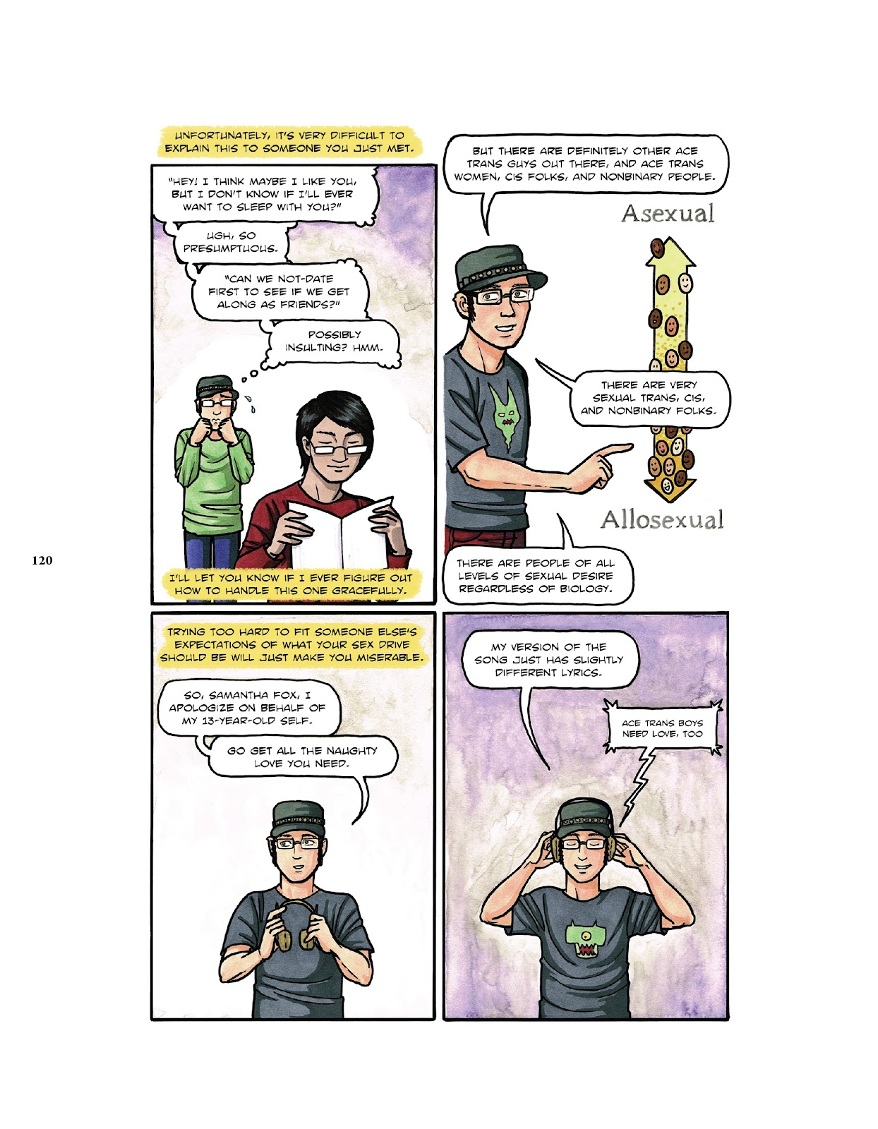 Be Gay, Do Comics: Queer History, Memoir, and Satire issue TPB (Part 2) - Page 27