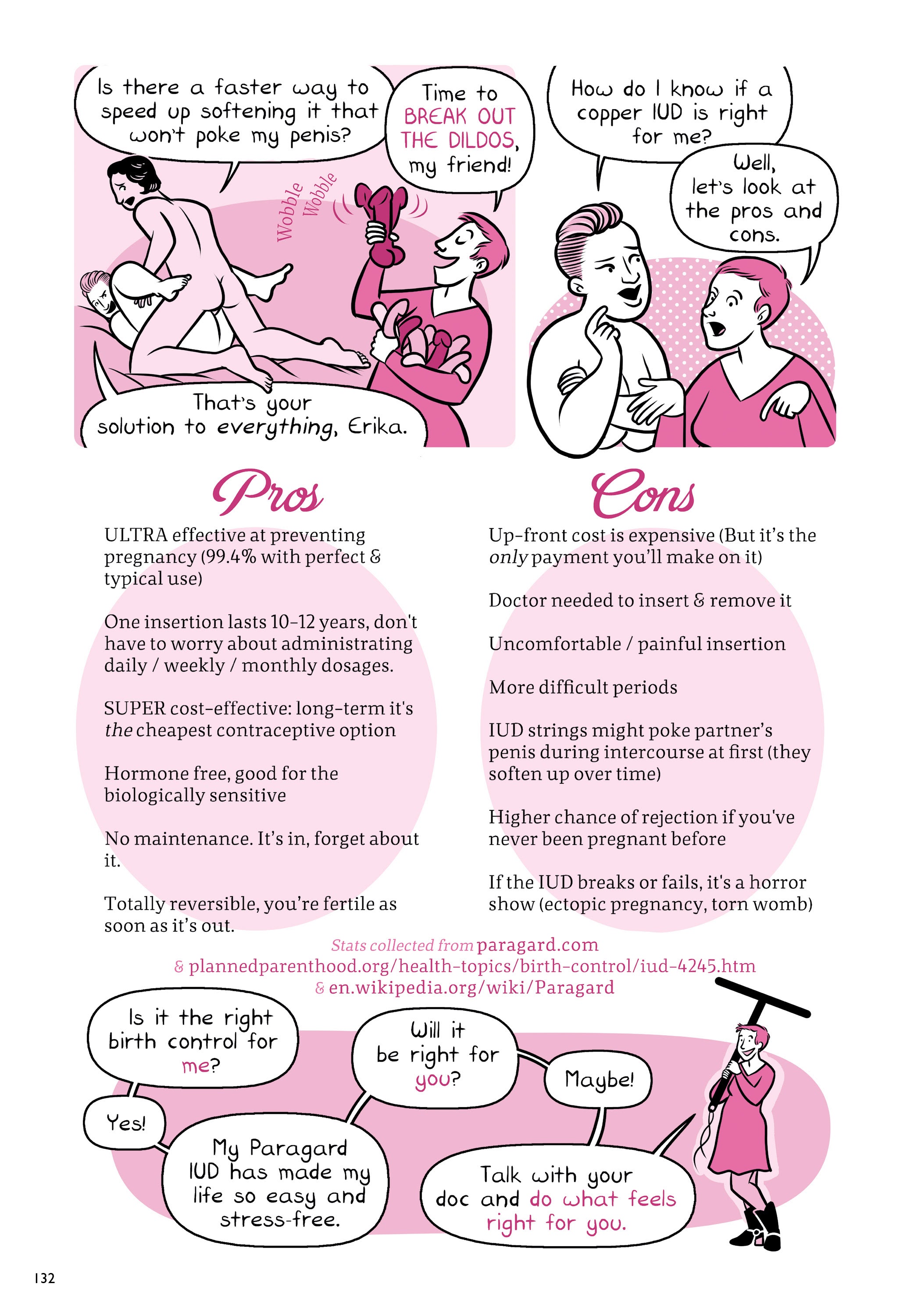 Read online Oh Joy Sex Toy comic -  Issue # TPB 1 (Part 2) - 33