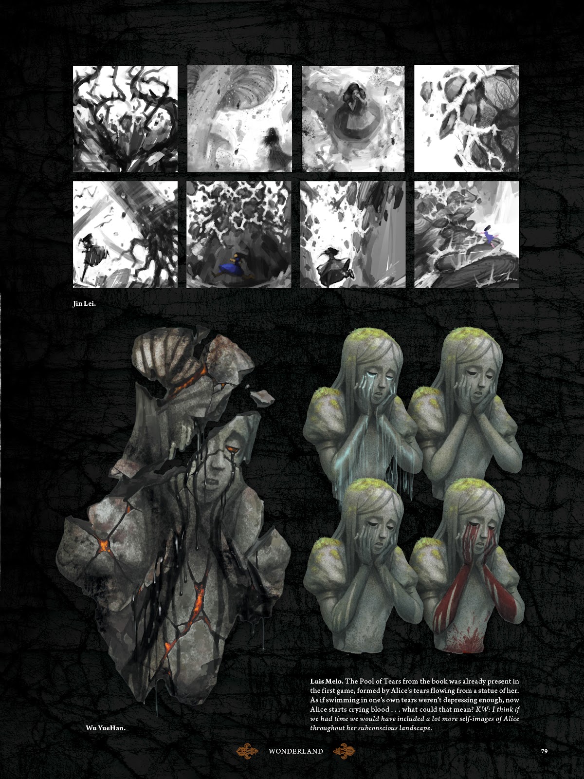 Returns