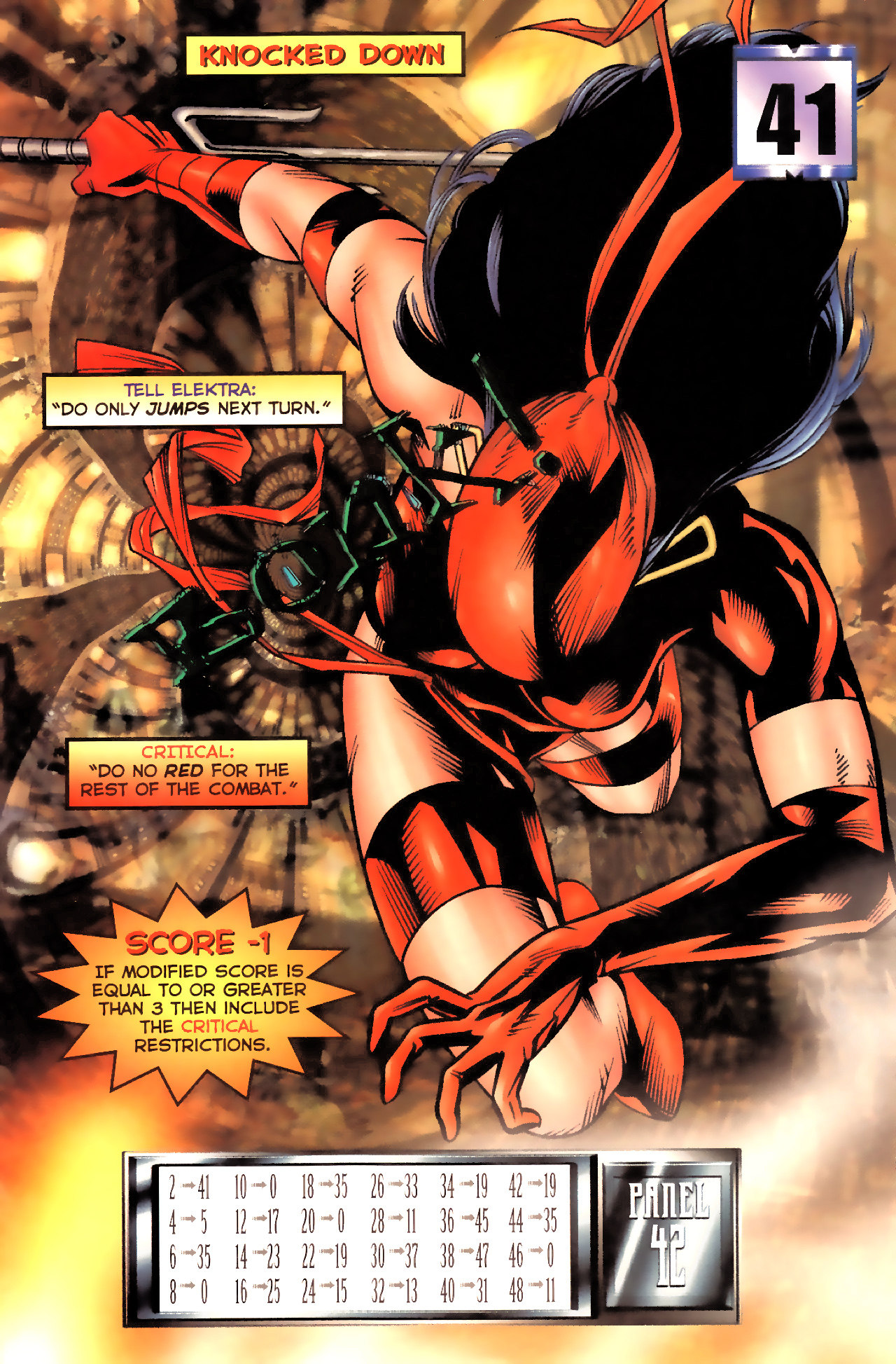 Read online Elektra Battlebook: Streets of Fire comic -  Issue # Full - 23