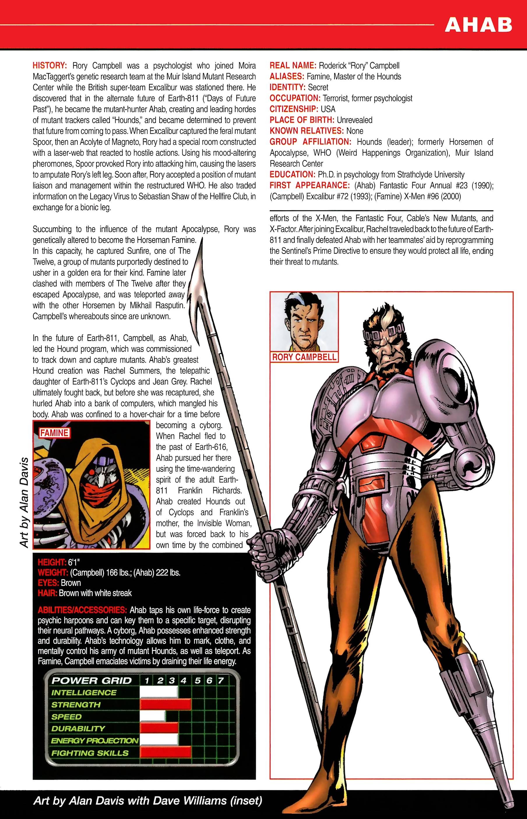 Read online Official Handbook of the Marvel Universe A to Z comic -  Issue # TPB 1 (Part 1) - 35