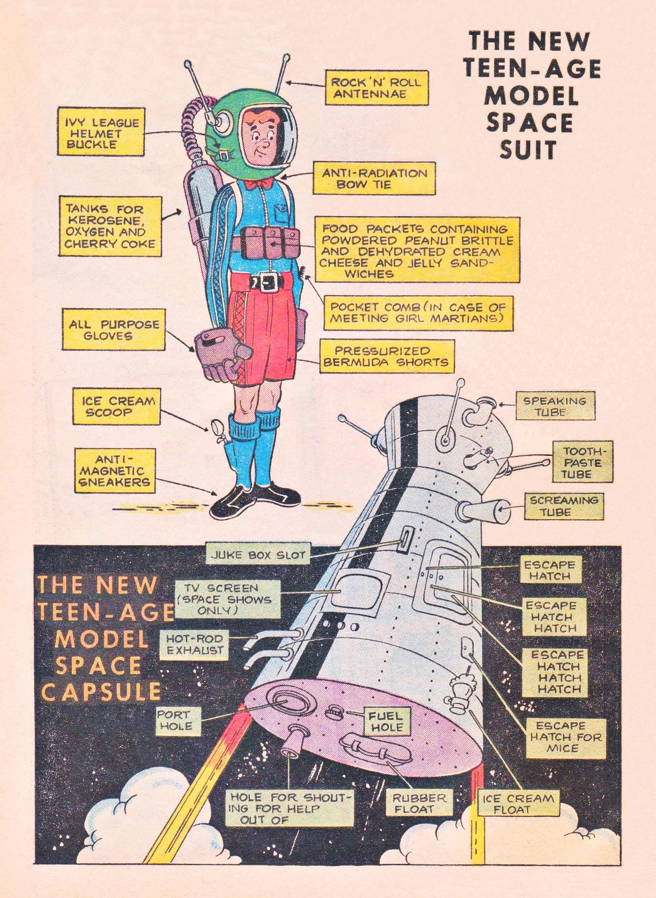 Read online Archie's Pals 'N' Gals (1952) comic -  Issue #19 - 80