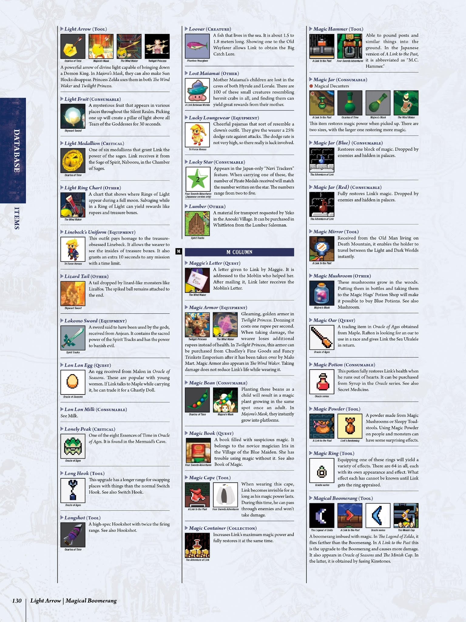 Read online The Legend of Zelda Encyclopedia comic -  Issue # TPB (Part 2) - 34