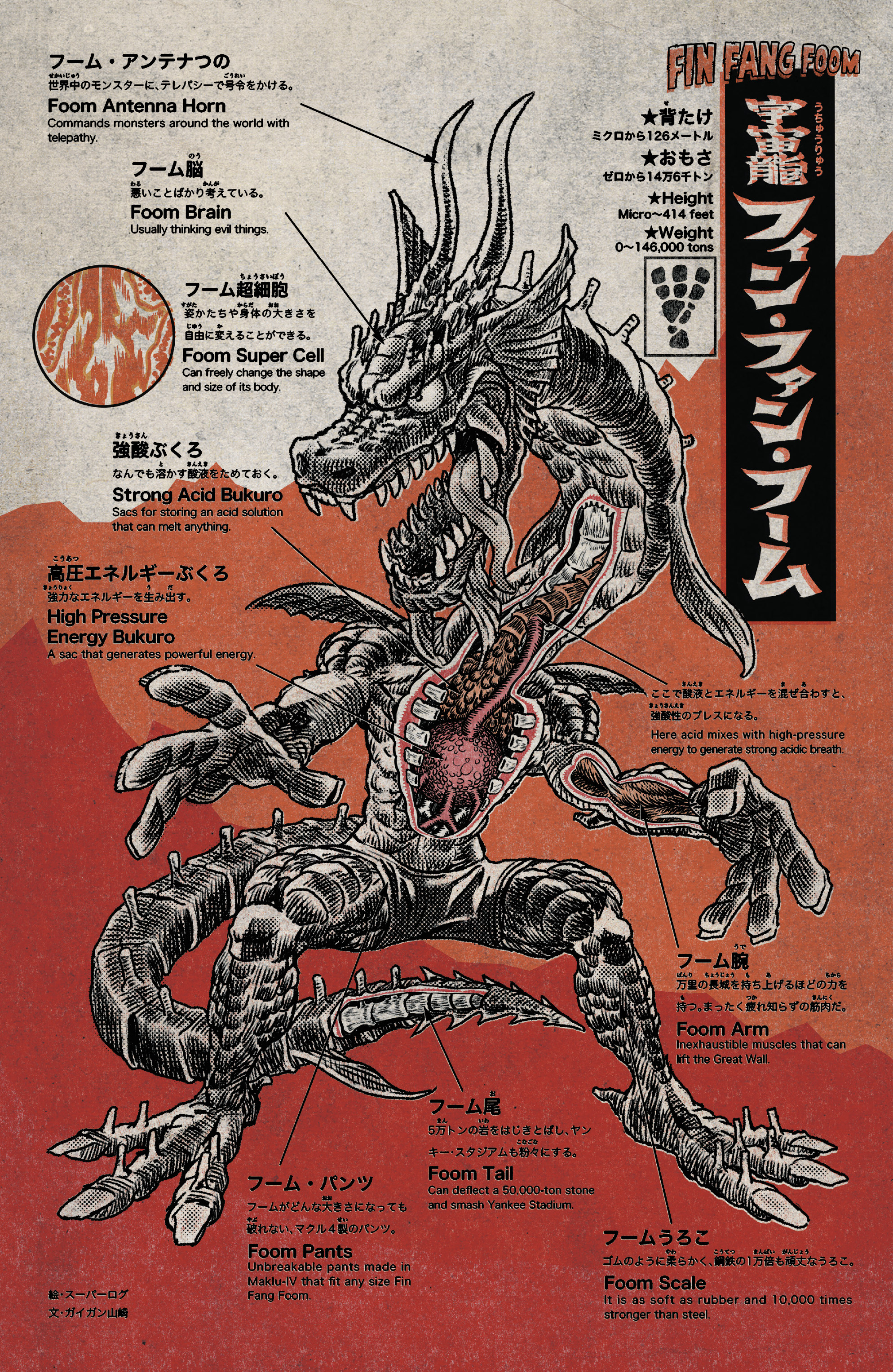 Read online Marvel Monsters comic -  Issue # Full - 8