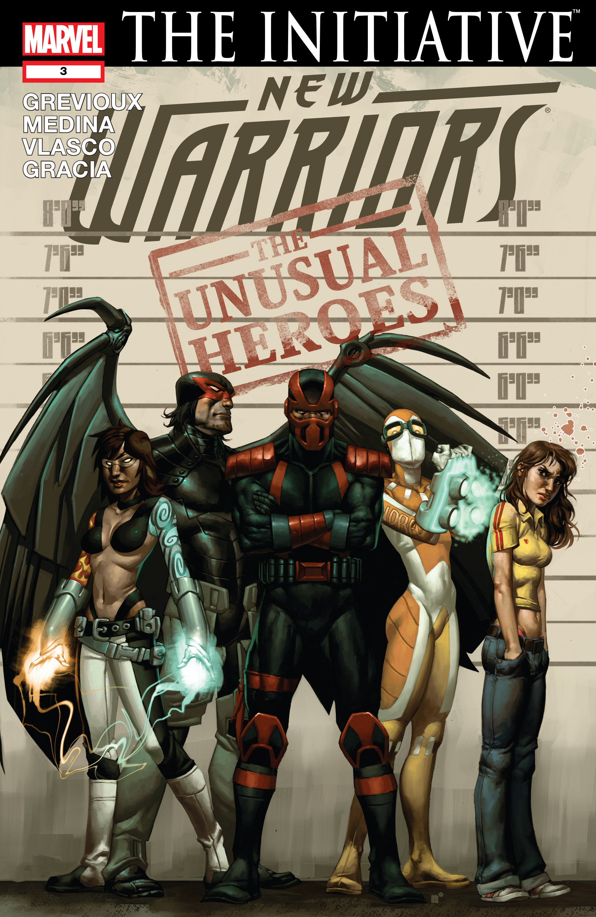 Read online New Warriors (2007) comic -  Issue #3 - 1