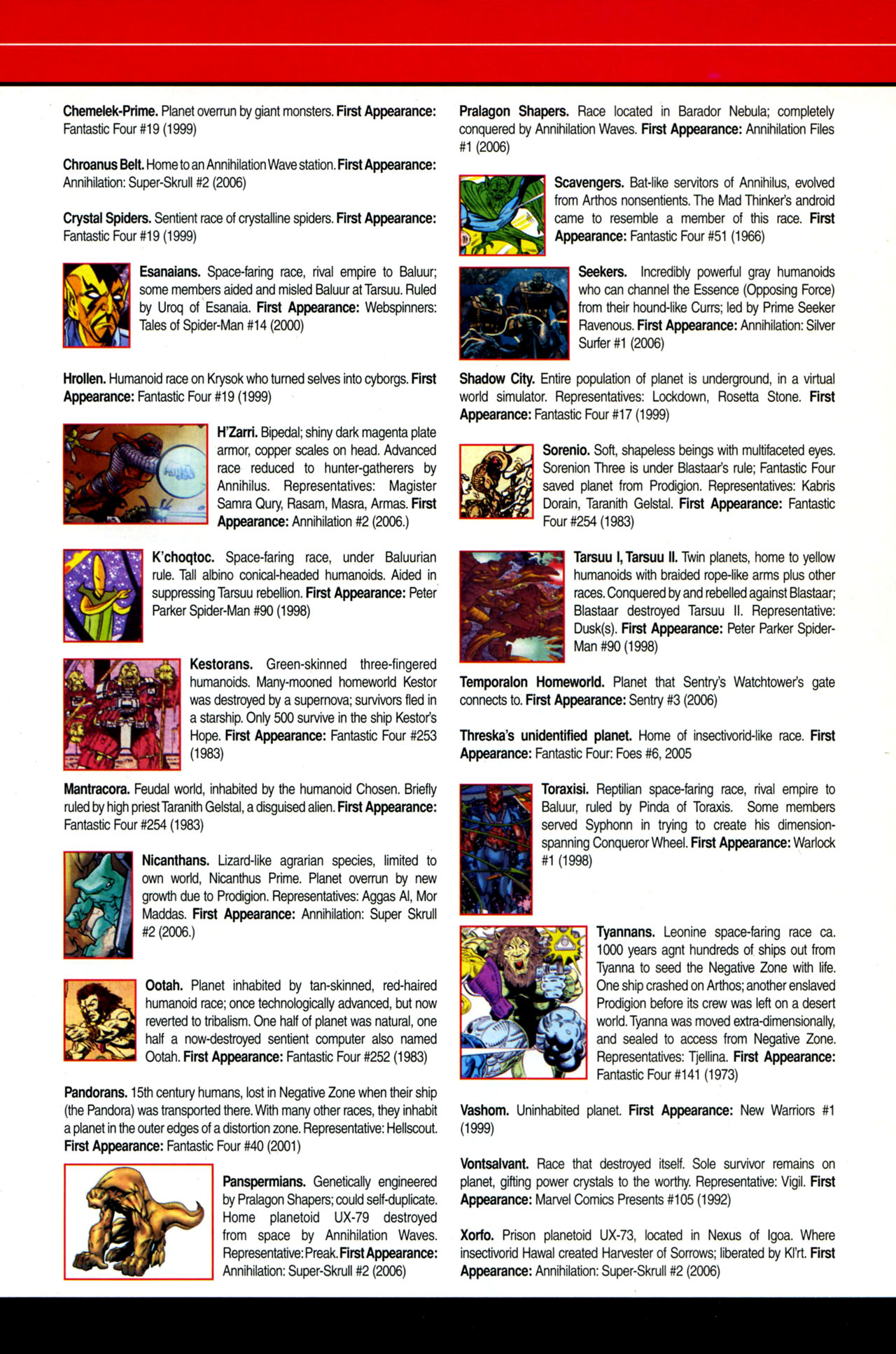 Read online All-New Official Handbook of the Marvel Universe A to Z: Update comic -  Issue #4 - 27
