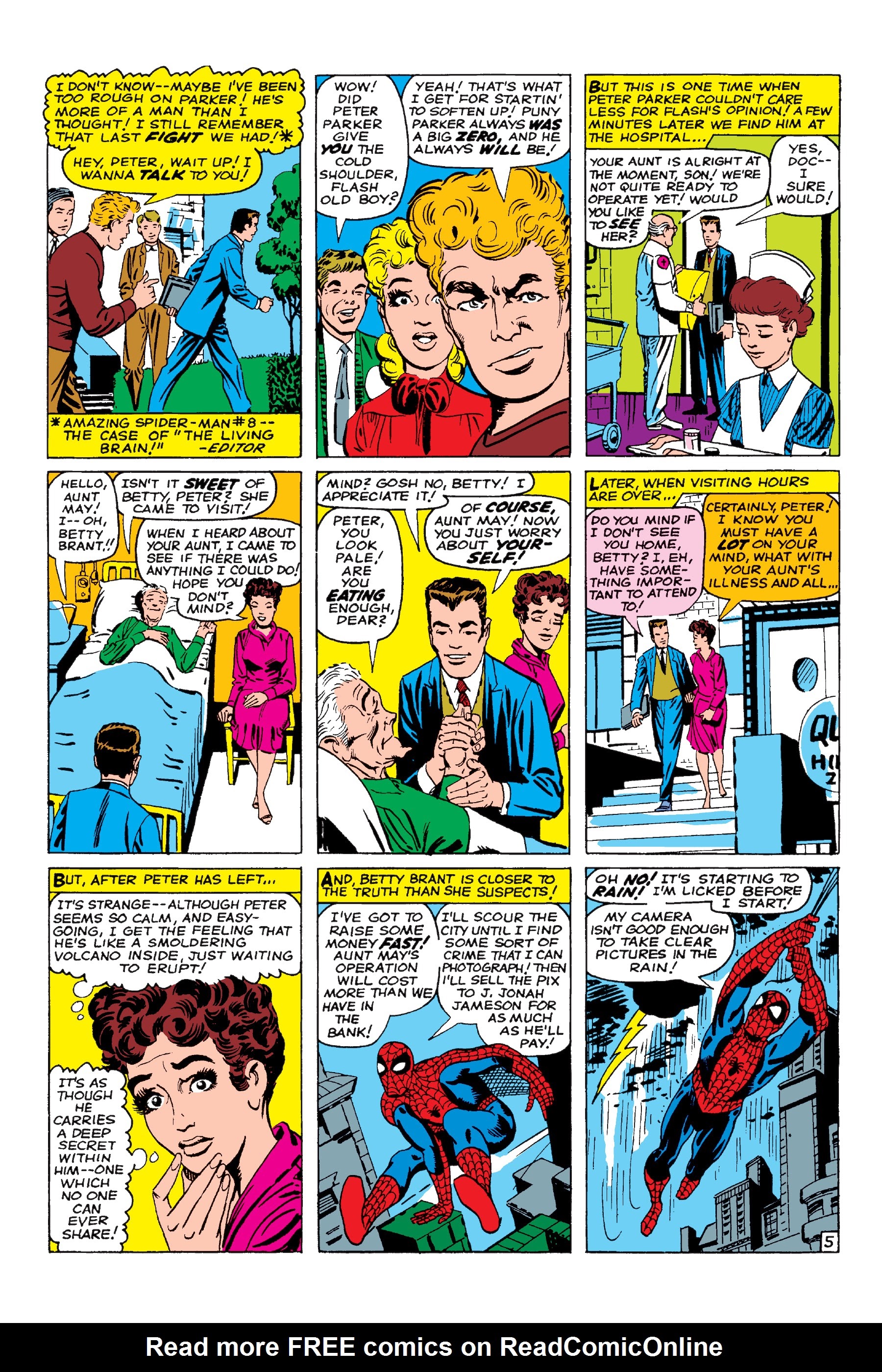 Read online Mighty Marvel Masterworks: The Amazing Spider-Man comic -  Issue # TPB 1 (Part 3) - 9