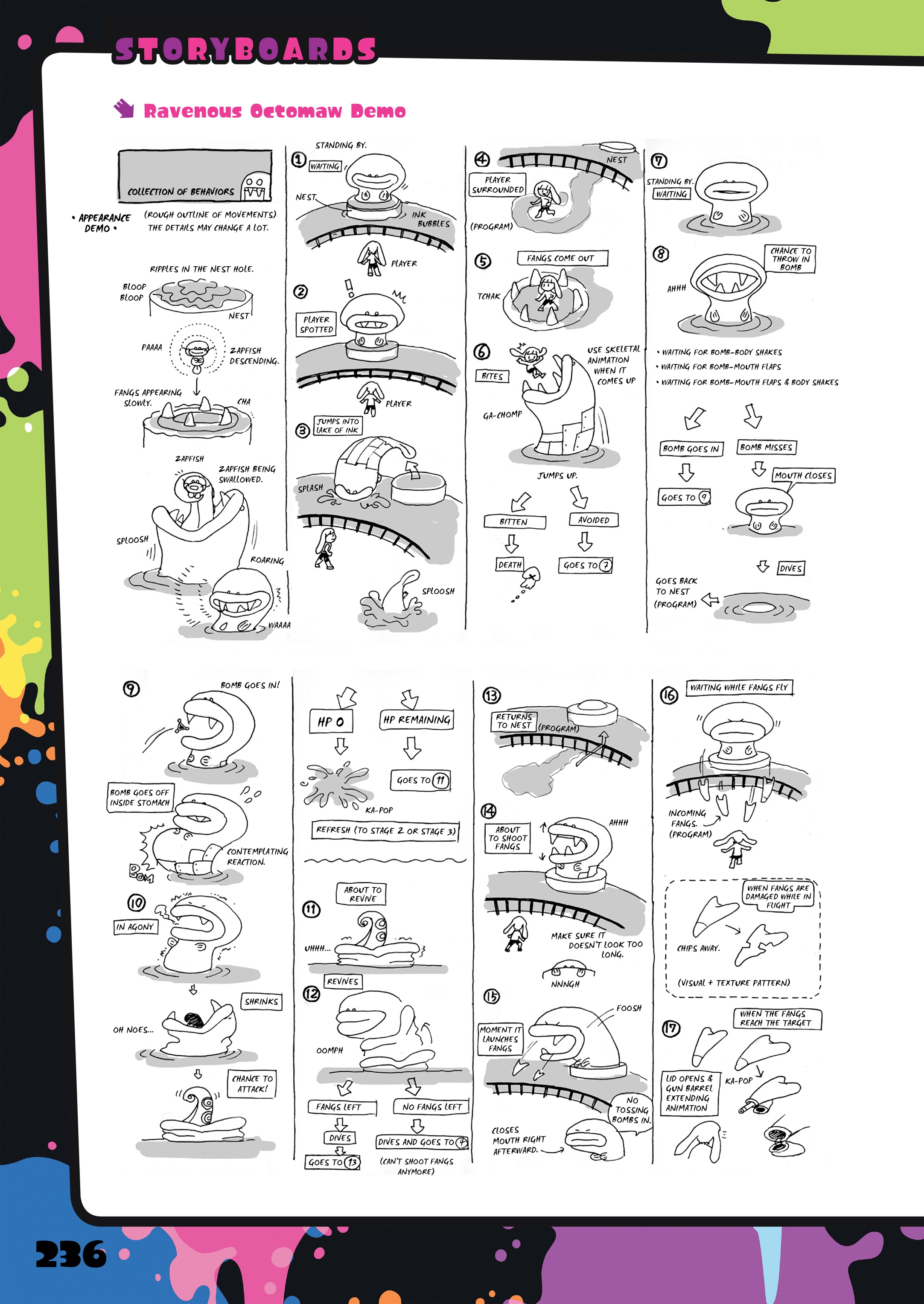 Read online The Art of Splatoon comic -  Issue # TPB (Part 3) - 6