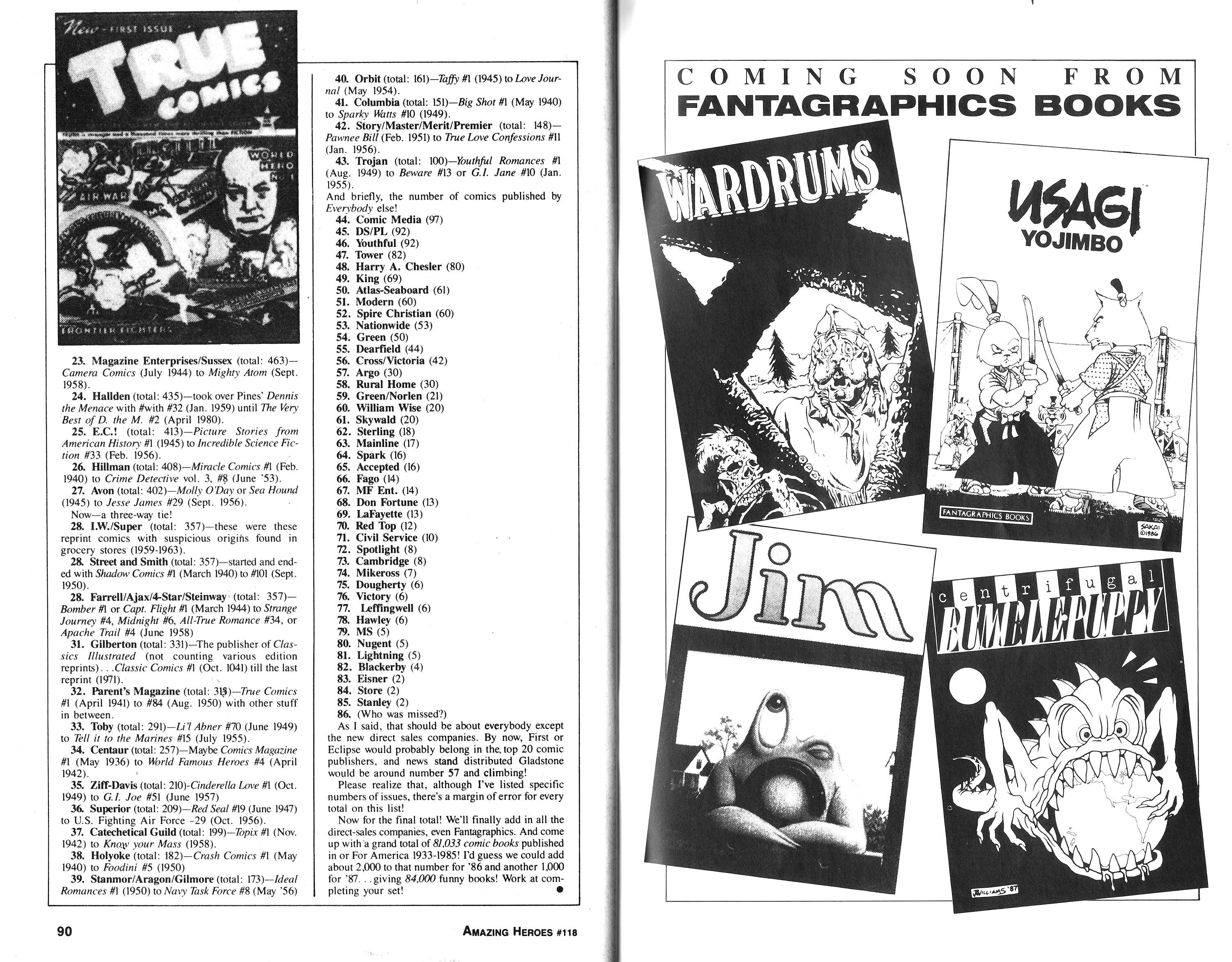 Read online Amazing Heroes comic -  Issue #118 - 45